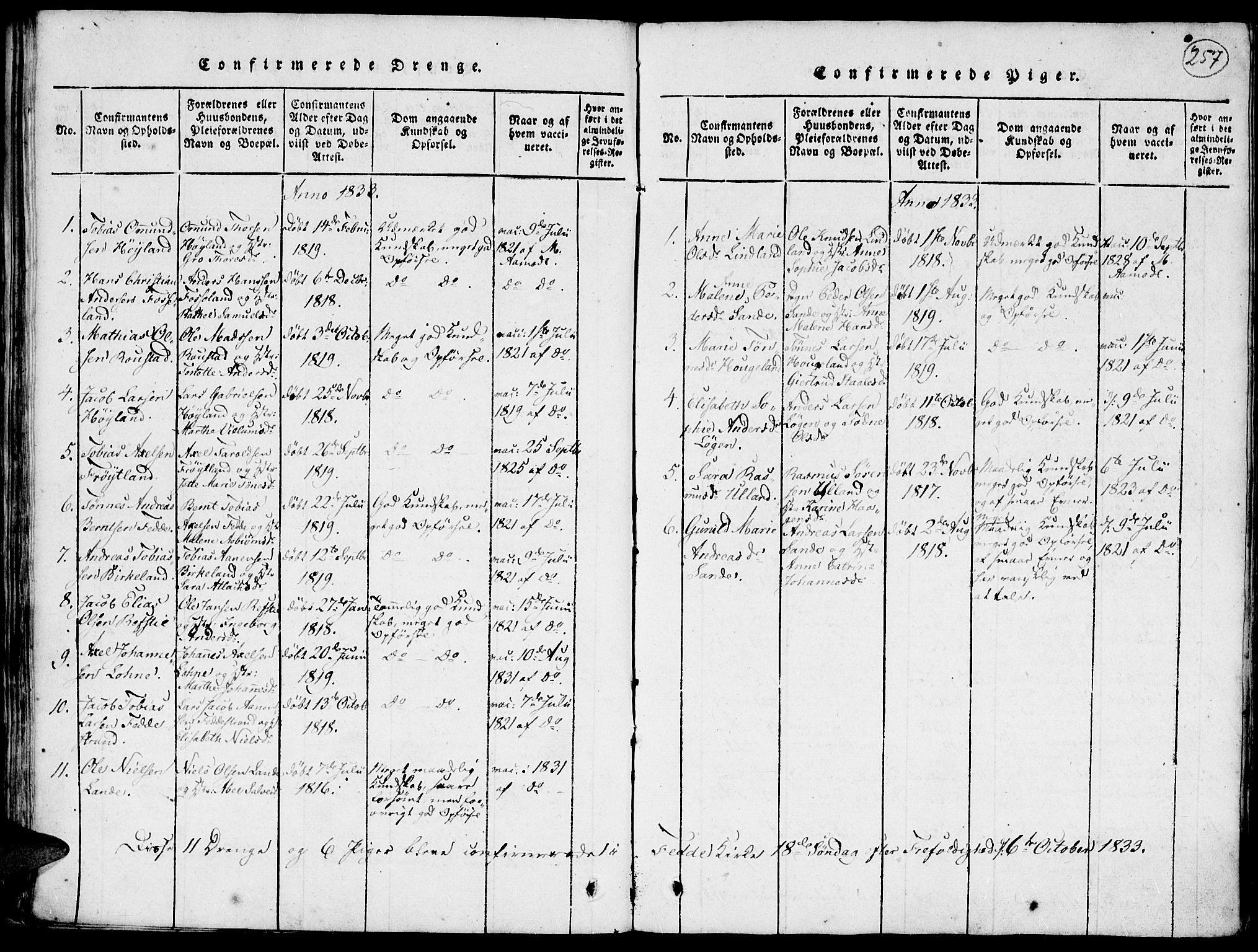 Kvinesdal sokneprestkontor, AV/SAK-1111-0026/F/Fa/Faa/L0001: Parish register (official) no. A 1, 1815-1849, p. 257