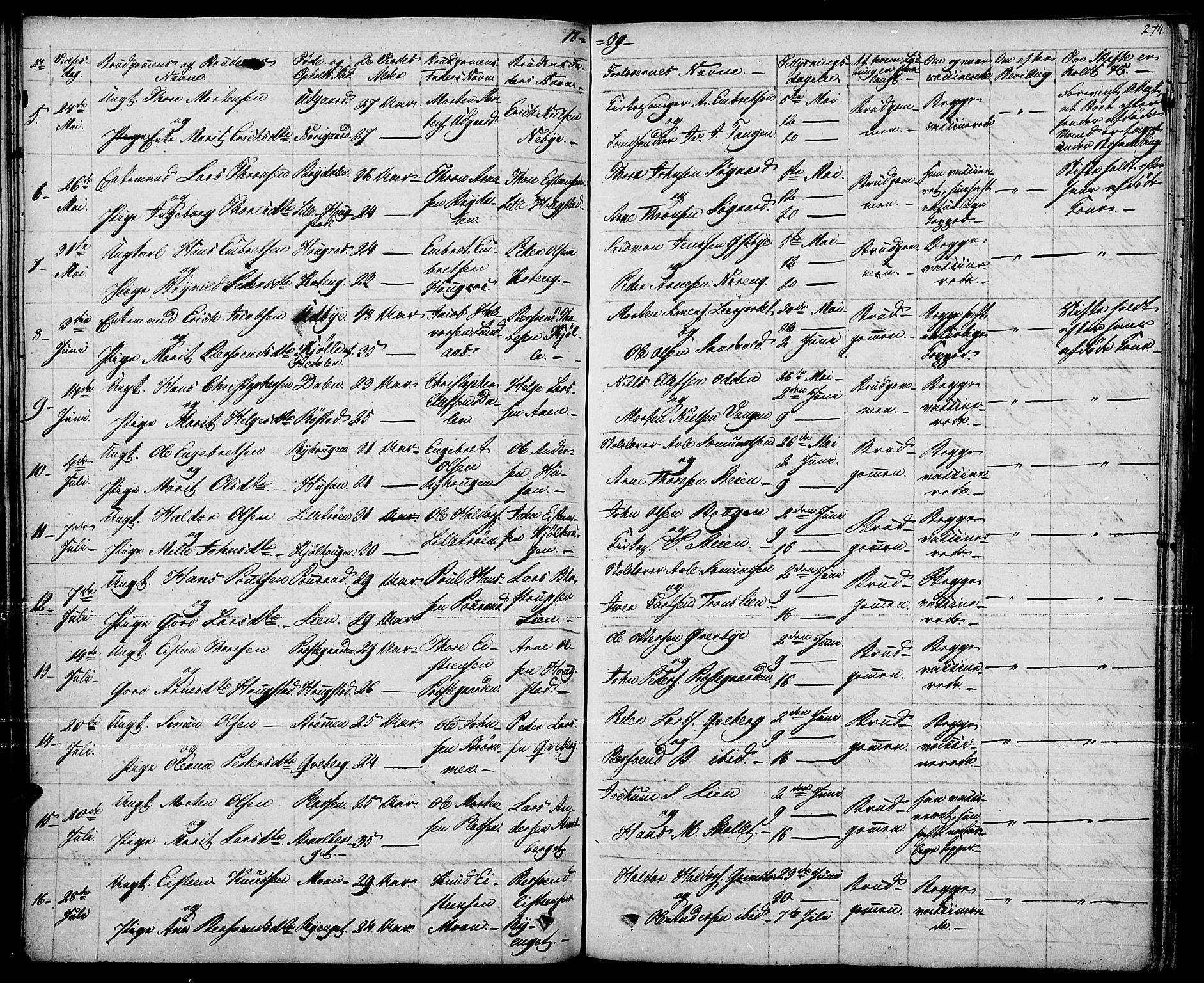 Tynset prestekontor, AV/SAH-PREST-058/H/Ha/Haa/L0019: Parish register (official) no. 19, 1829-1847, p. 274