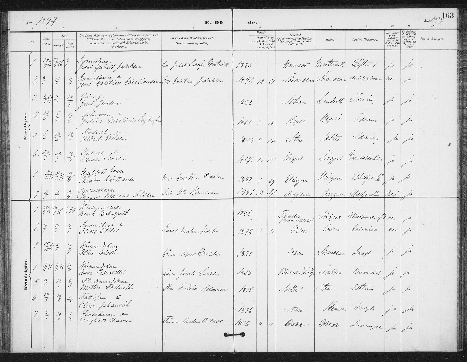 Ministerialprotokoller, klokkerbøker og fødselsregistre - Sør-Trøndelag, SAT/A-1456/658/L0723: Parish register (official) no. 658A02, 1897-1912, p. 163