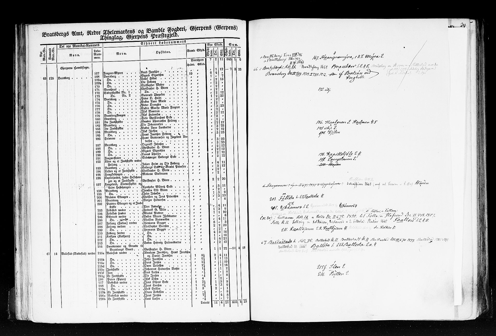 Rygh, AV/RA-PA-0034/F/Fb/L0007: Matrikkelen for 1838 - Bratsberg amt (Telemark fylke), 1838, p. 23b