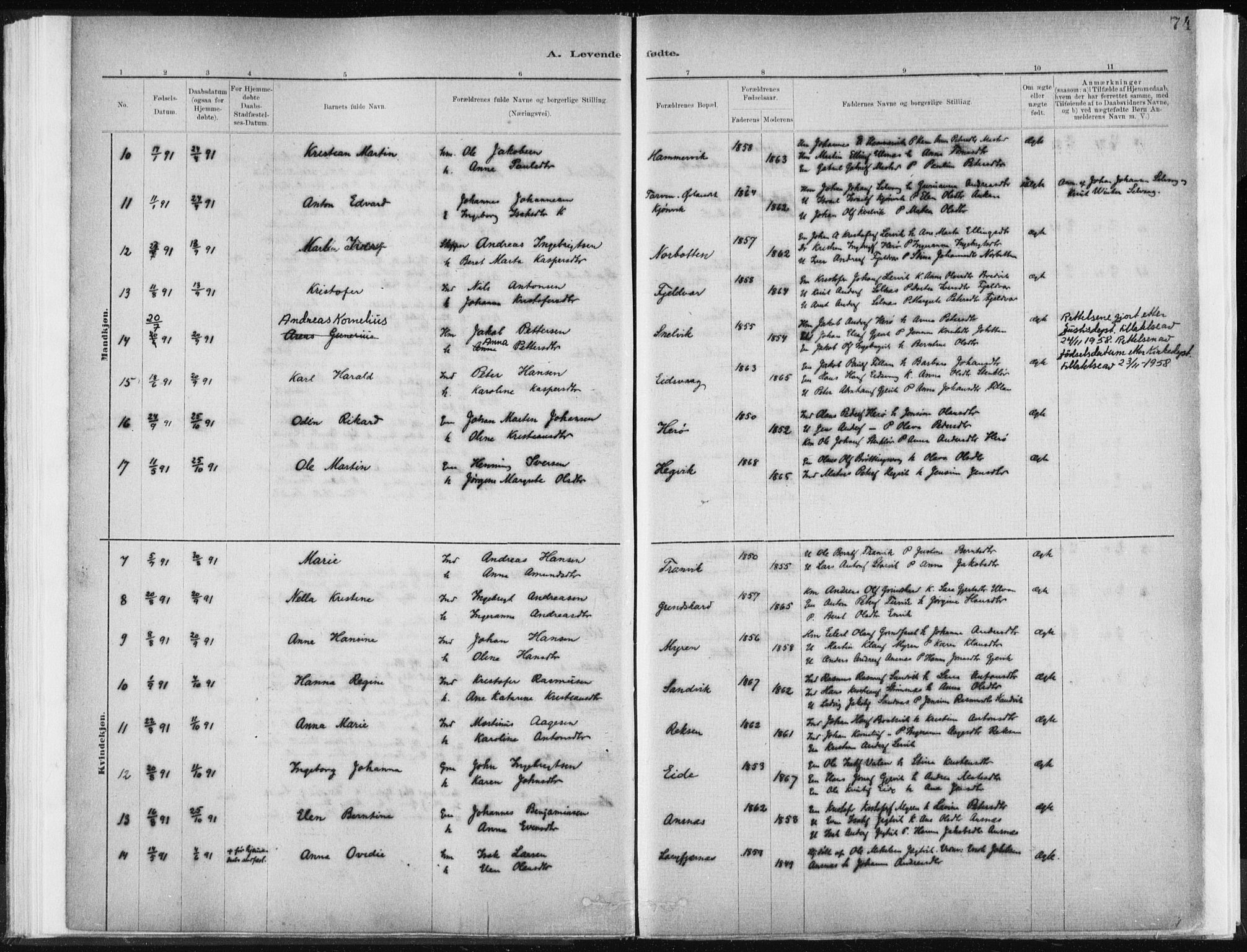 Ministerialprotokoller, klokkerbøker og fødselsregistre - Sør-Trøndelag, SAT/A-1456/637/L0558: Parish register (official) no. 637A01, 1882-1899, p. 74