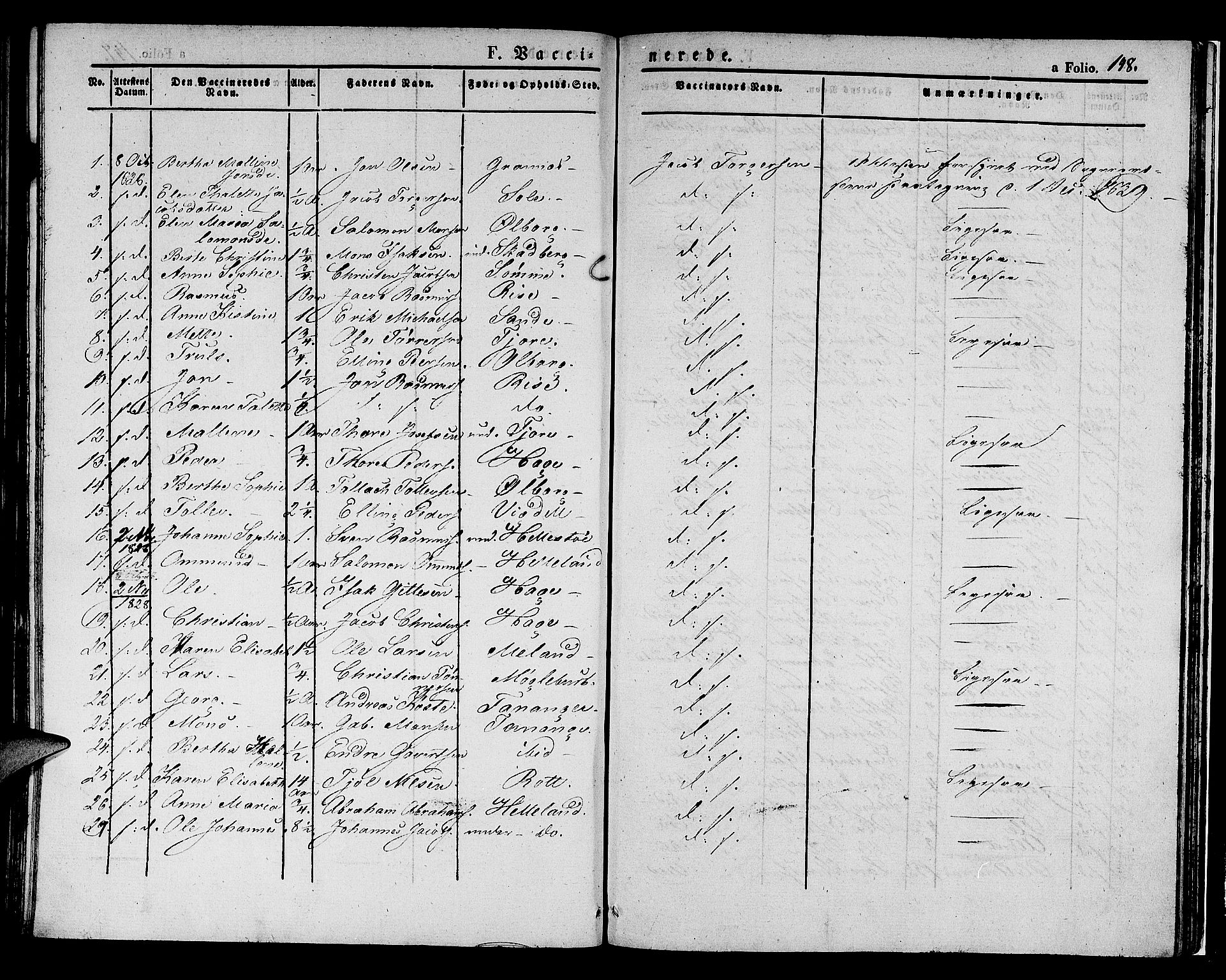 Håland sokneprestkontor, SAST/A-101802/001/30BA/L0005: Parish register (official) no. A 5, 1829-1841, p. 148