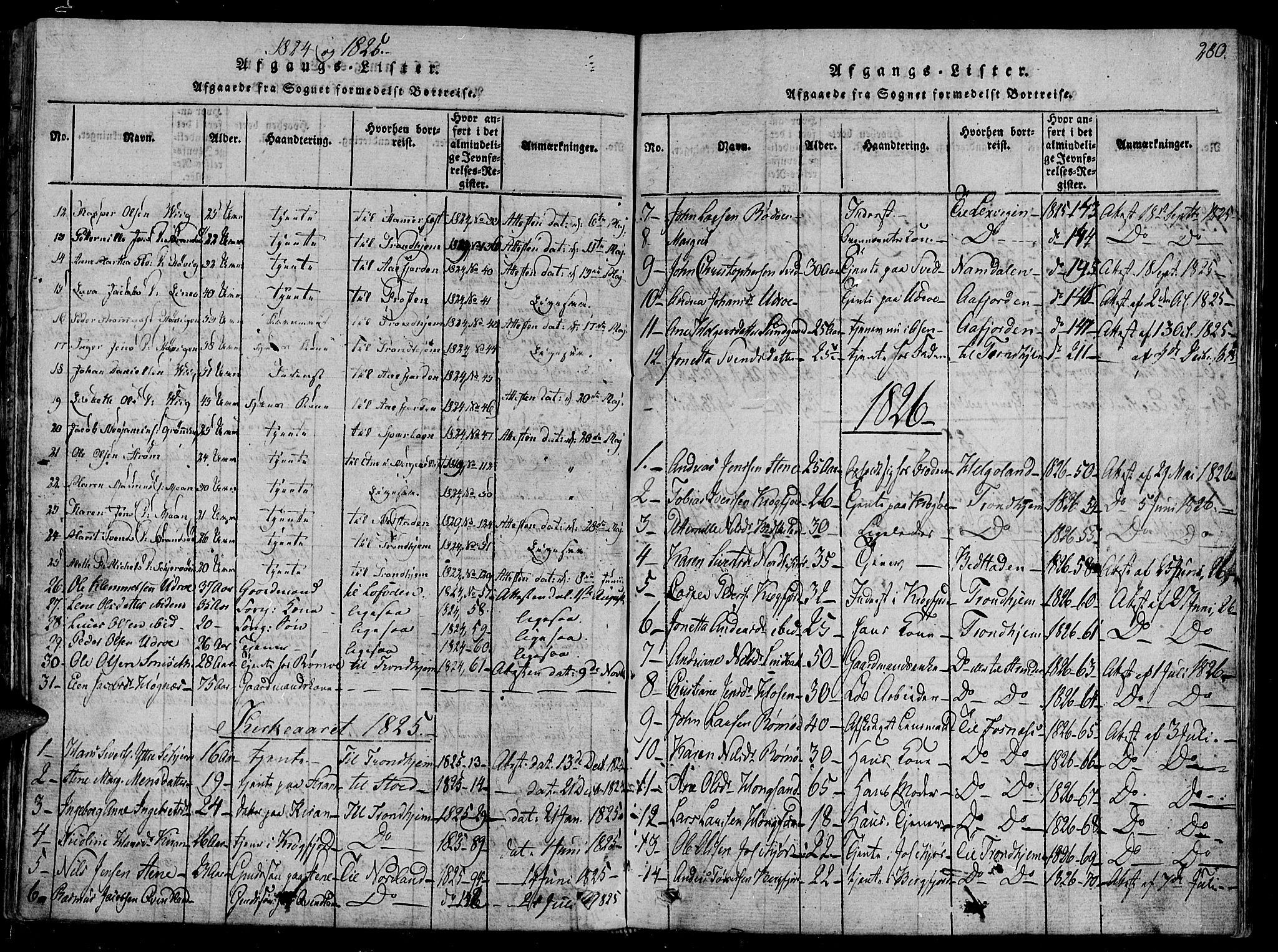 Ministerialprotokoller, klokkerbøker og fødselsregistre - Sør-Trøndelag, SAT/A-1456/657/L0702: Parish register (official) no. 657A03, 1818-1831, p. 280