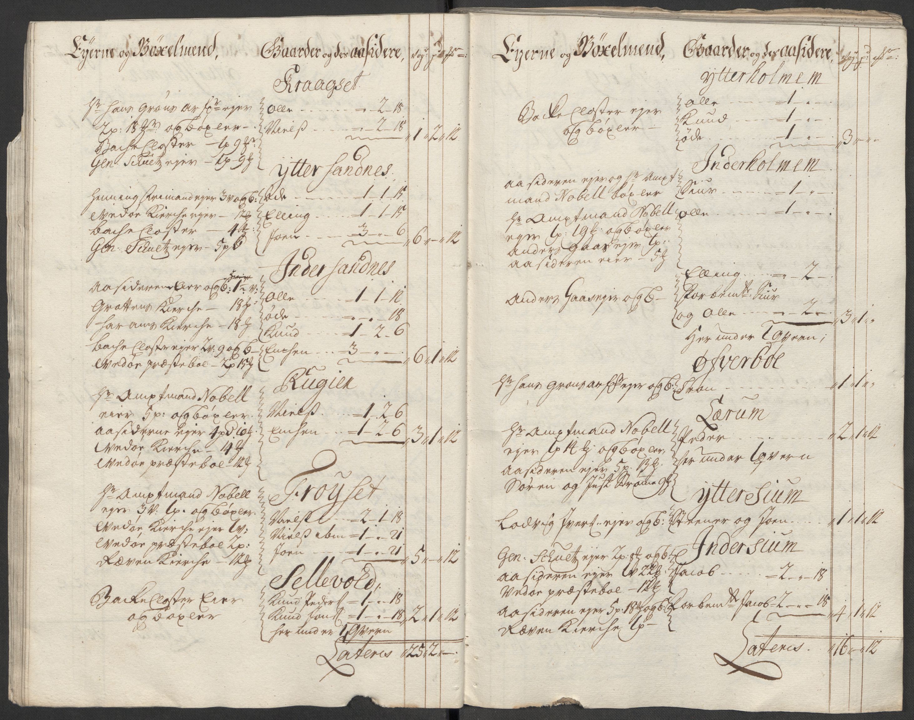 Rentekammeret inntil 1814, Reviderte regnskaper, Fogderegnskap, RA/EA-4092/R55/L3665: Fogderegnskap Romsdal, 1718, p. 37