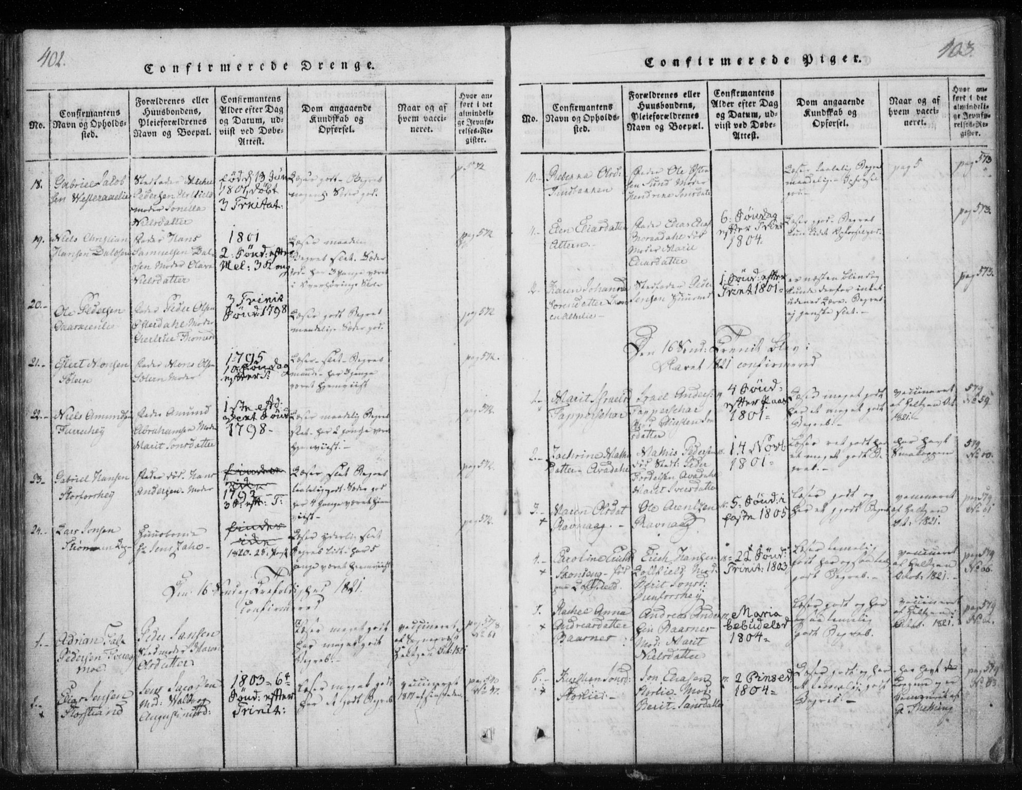 Ministerialprotokoller, klokkerbøker og fødselsregistre - Nordland, AV/SAT-A-1459/825/L0353: Parish register (official) no. 825A07, 1820-1826, p. 402-403