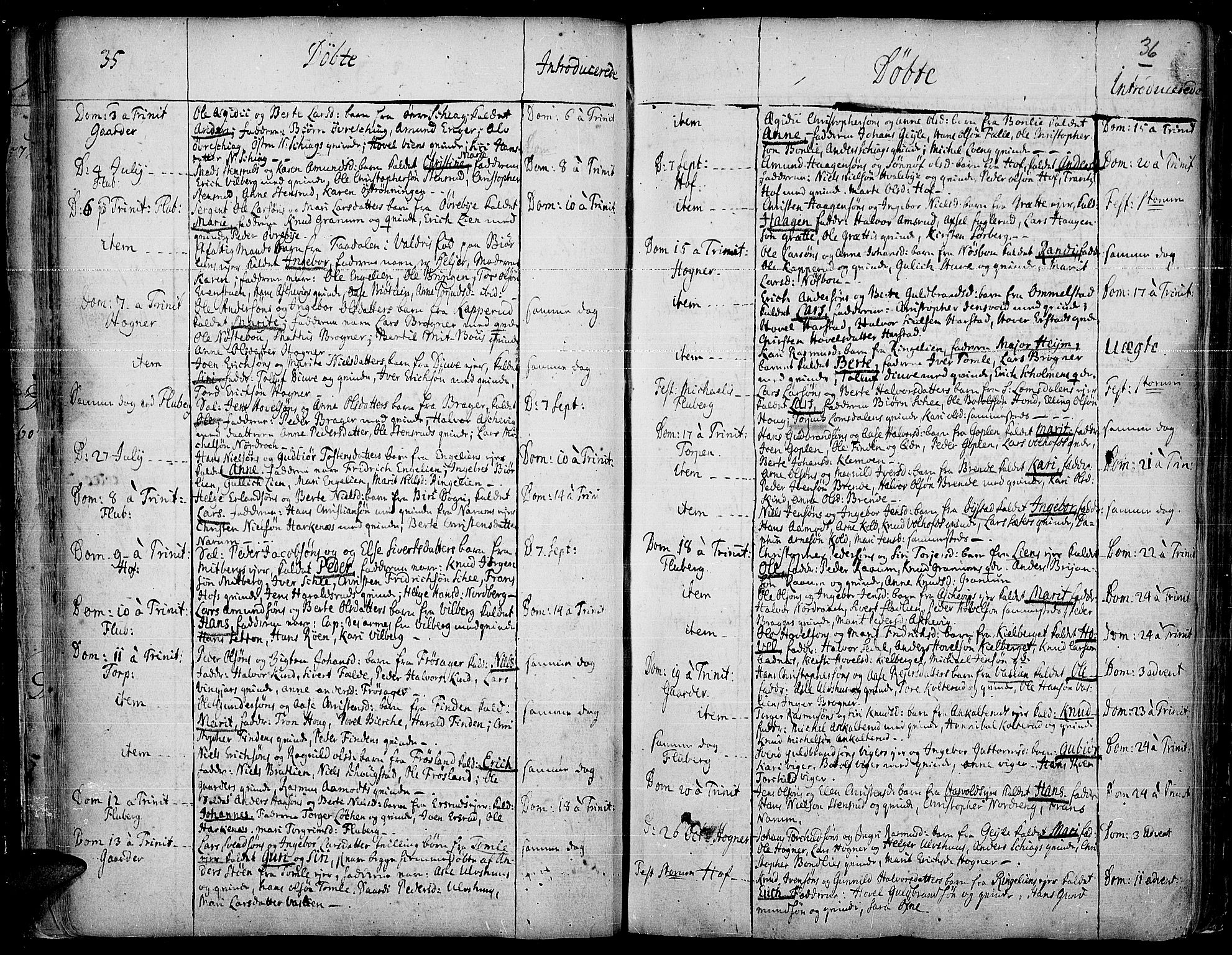 Land prestekontor, AV/SAH-PREST-120/H/Ha/Haa/L0002: Parish register (official) no. 2, 1733-1764, p. 35-36