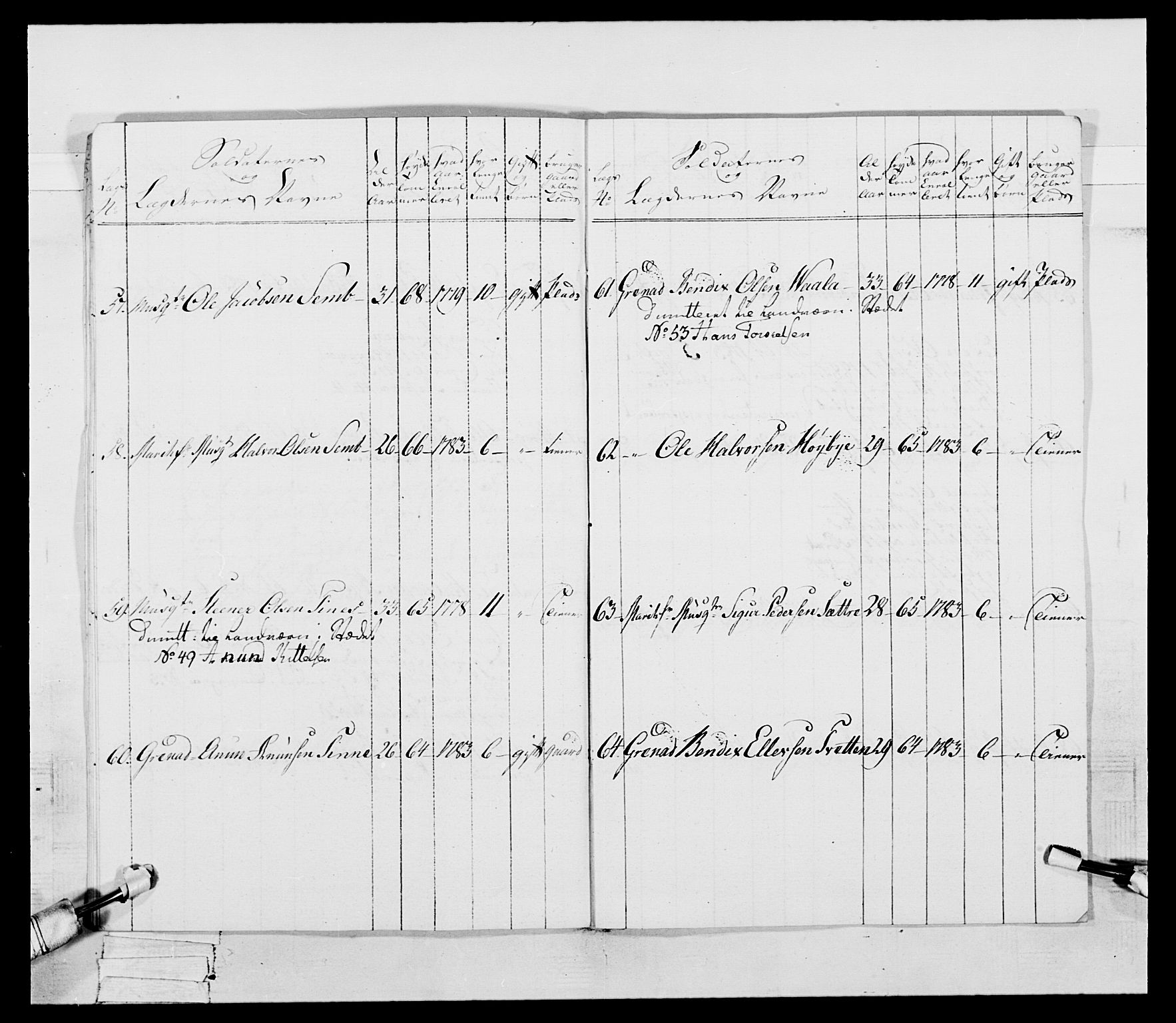 Generalitets- og kommissariatskollegiet, Det kongelige norske kommissariatskollegium, AV/RA-EA-5420/E/Eh/L0056: 2. Smålenske nasjonale infanteriregiment, 1789, p. 14