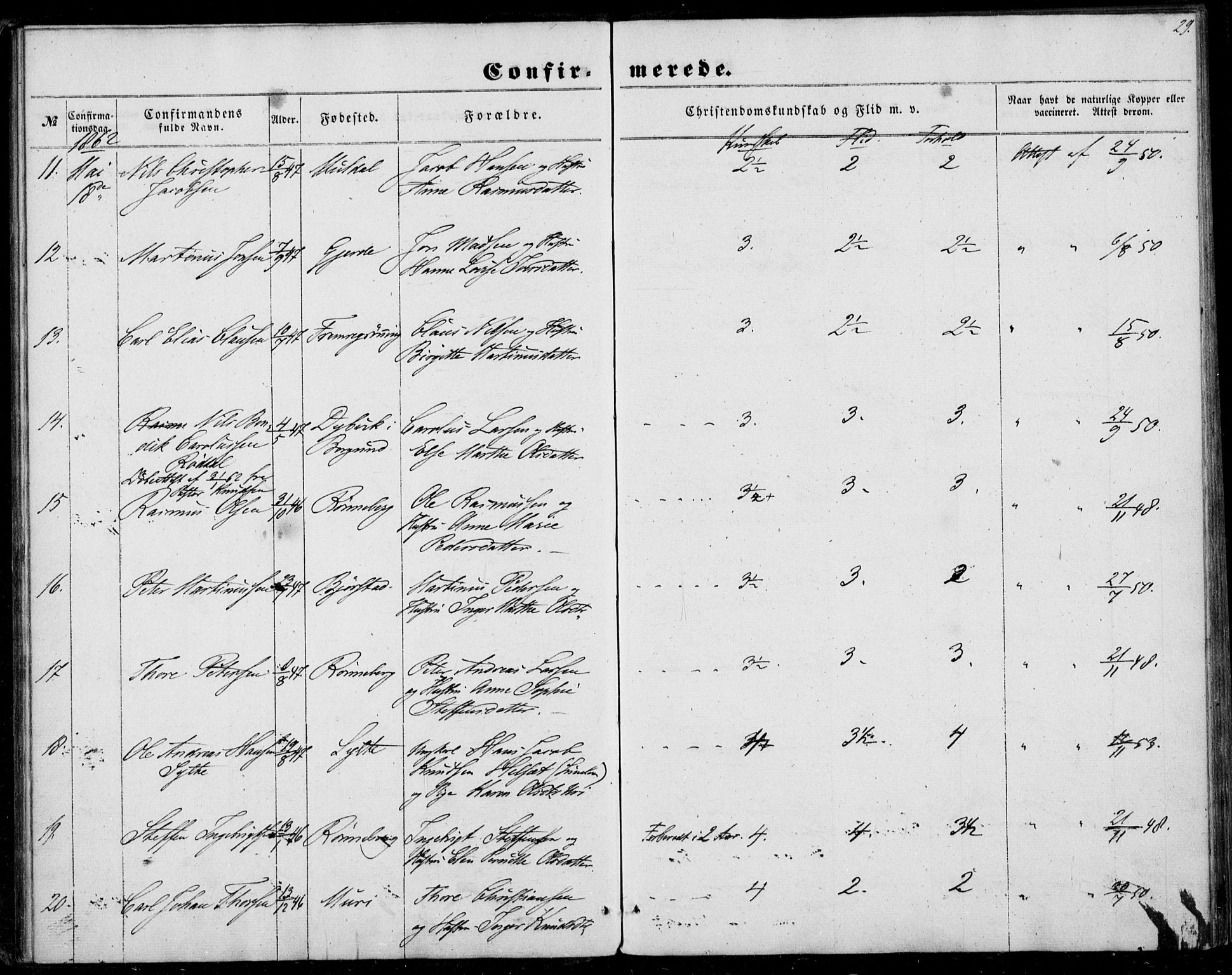 Ministerialprotokoller, klokkerbøker og fødselsregistre - Møre og Romsdal, SAT/A-1454/519/L0251: Parish register (official) no. 519A10, 1854-1868, p. 29
