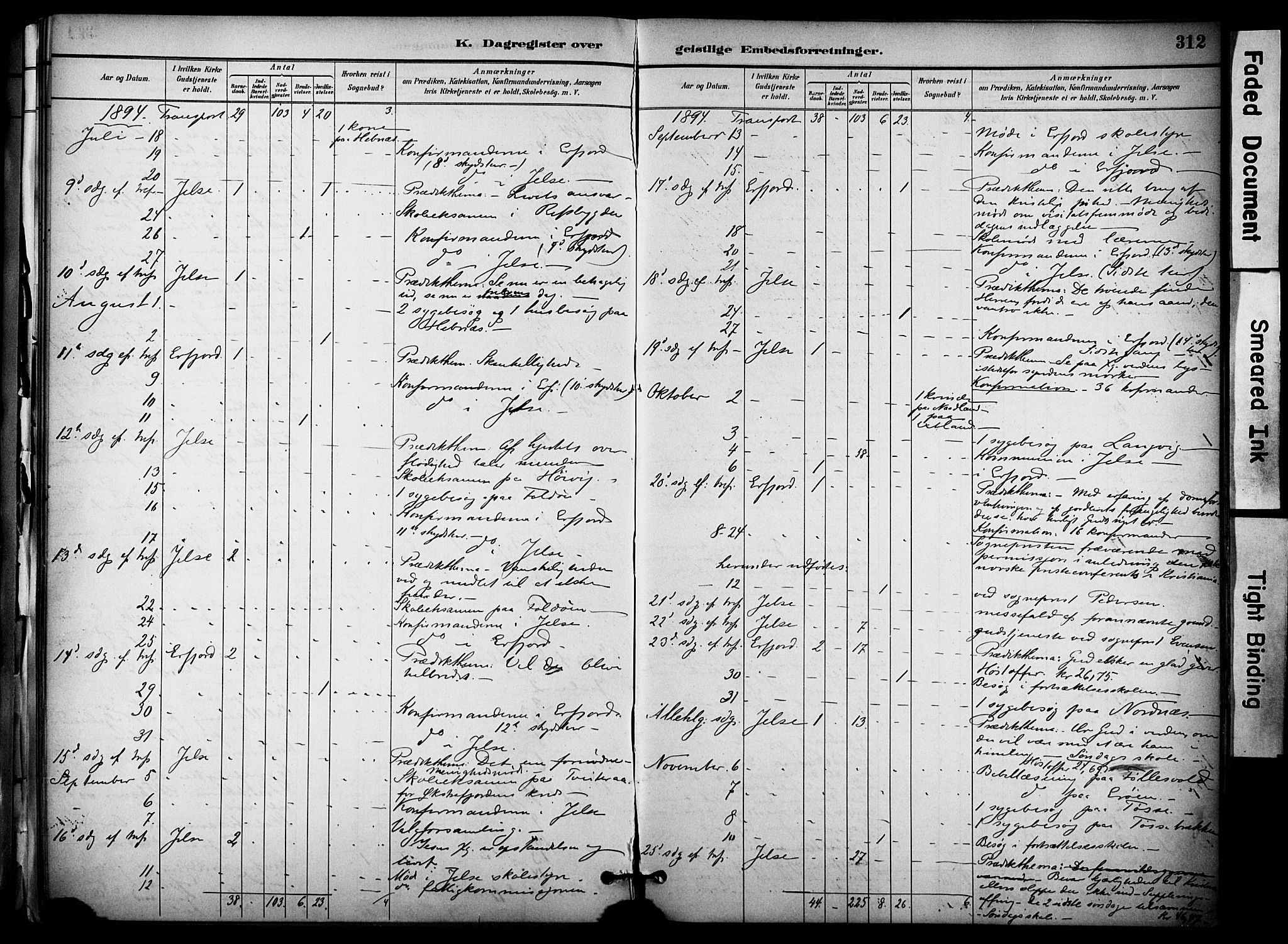 Jelsa sokneprestkontor, AV/SAST-A-101842/01/IV: Parish register (official) no. A 10, 1884-1906, p. 312