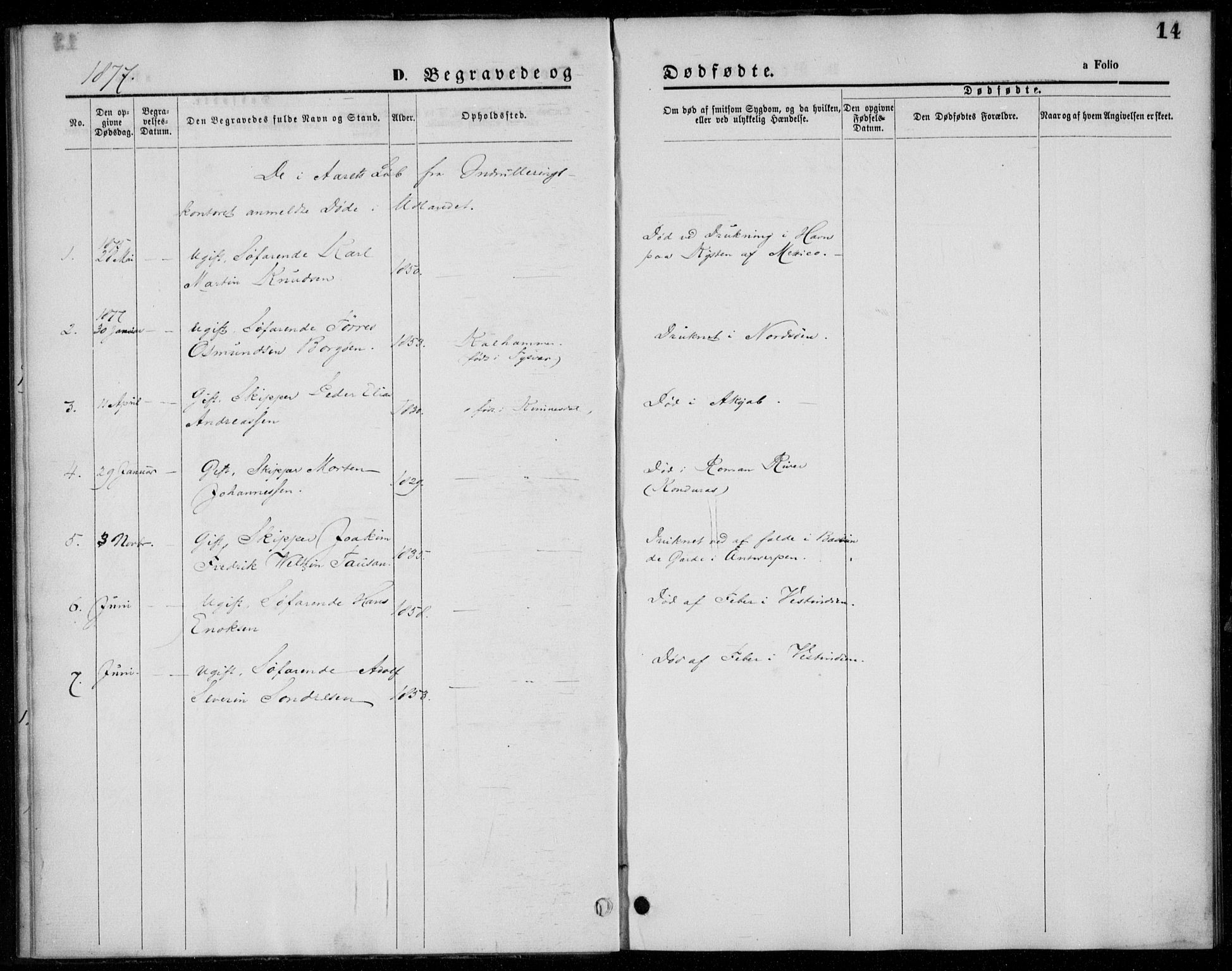 Domkirken sokneprestkontor, SAST/A-101812/001/30/30BA/L0024: Parish register (official) no. A 23, 1877-1877, p. 14