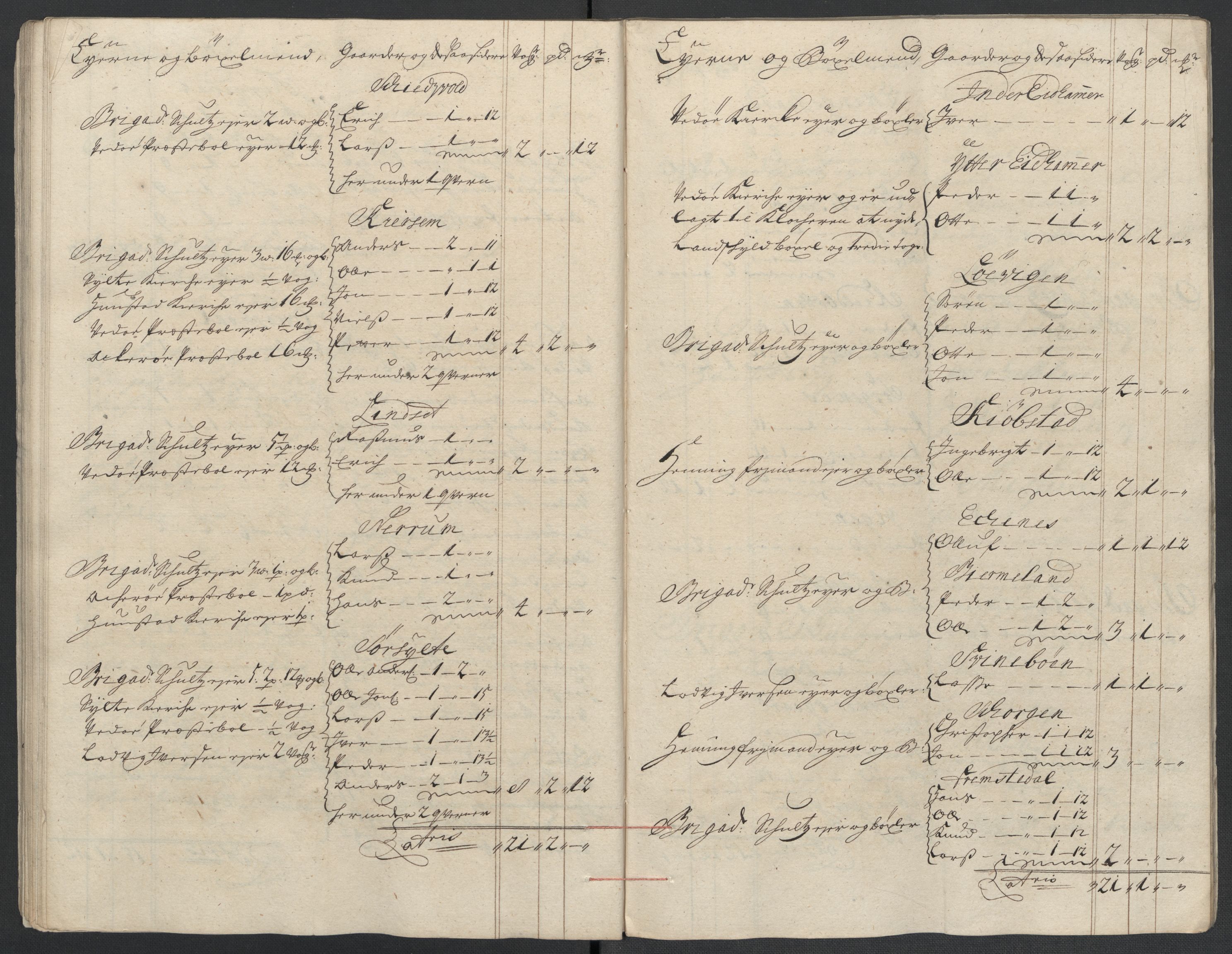 Rentekammeret inntil 1814, Reviderte regnskaper, Fogderegnskap, AV/RA-EA-4092/R55/L3658: Fogderegnskap Romsdal, 1707-1708, p. 225