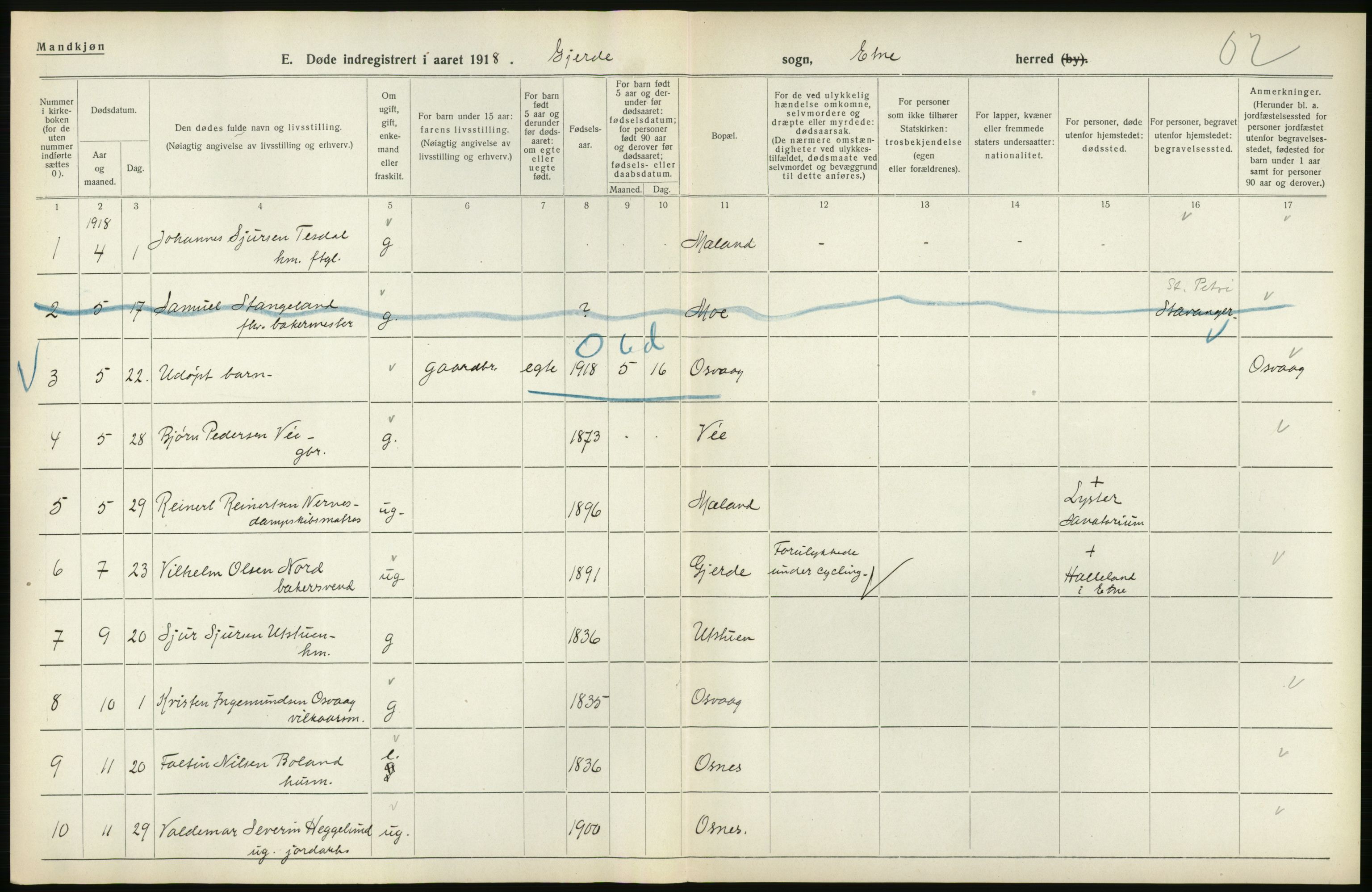 Statistisk sentralbyrå, Sosiodemografiske emner, Befolkning, AV/RA-S-2228/D/Df/Dfb/Dfbh/L0036: Hordaland fylke: Døde., 1918, p. 28