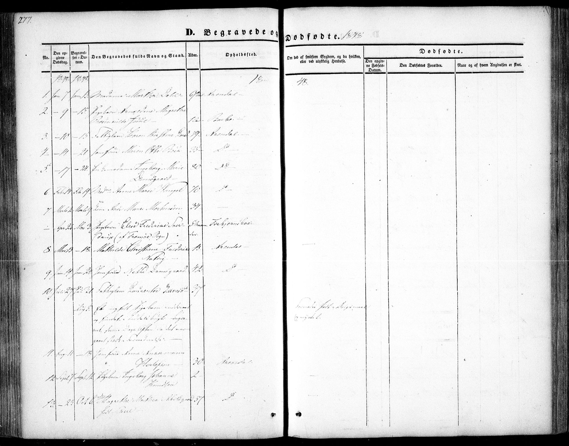 Arendal sokneprestkontor, Trefoldighet, SAK/1111-0040/F/Fa/L0005: Parish register (official) no. A 5, 1838-1854, p. 277