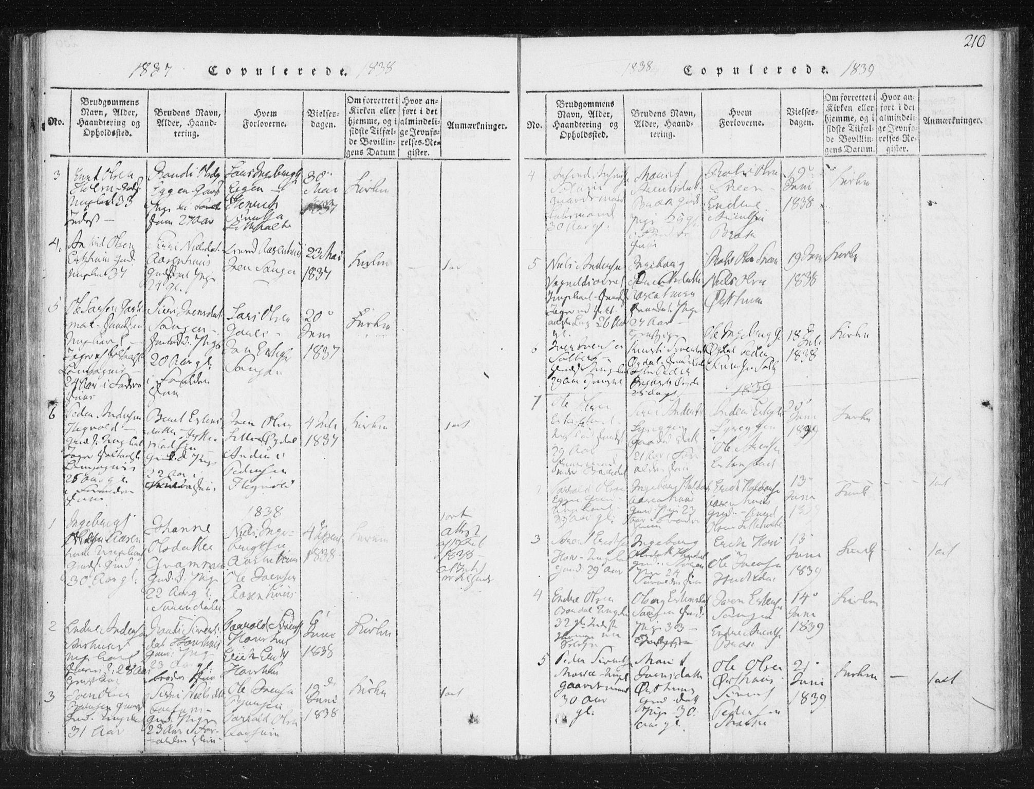 Ministerialprotokoller, klokkerbøker og fødselsregistre - Sør-Trøndelag, SAT/A-1456/689/L1037: Parish register (official) no. 689A02, 1816-1842, p. 210
