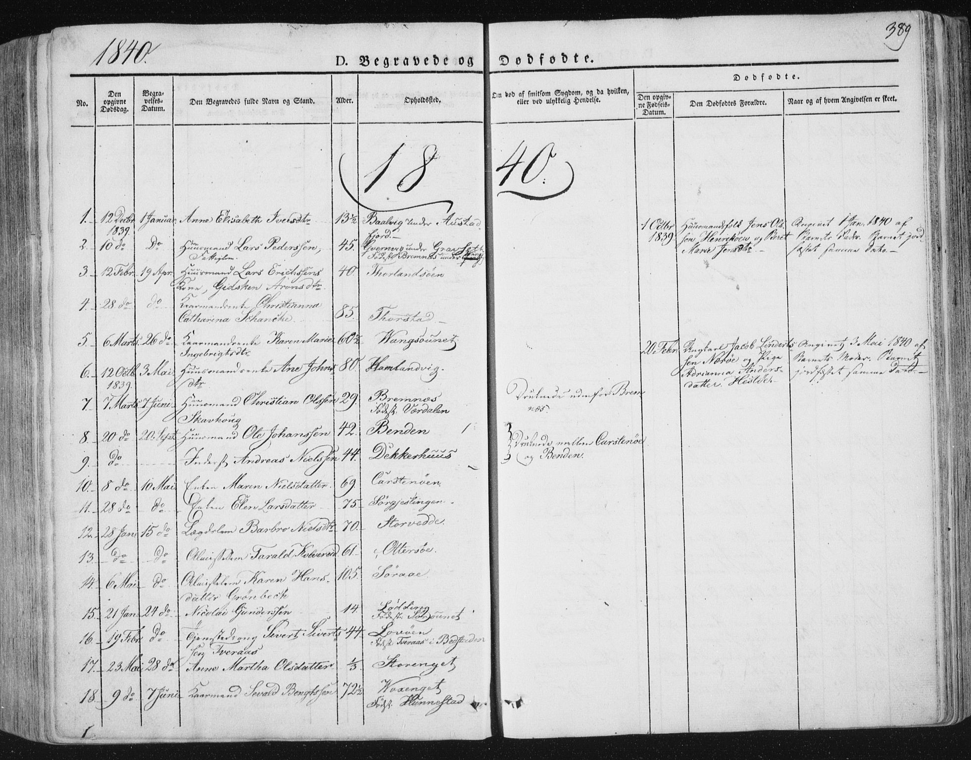 Ministerialprotokoller, klokkerbøker og fødselsregistre - Nord-Trøndelag, SAT/A-1458/784/L0669: Parish register (official) no. 784A04, 1829-1859, p. 389