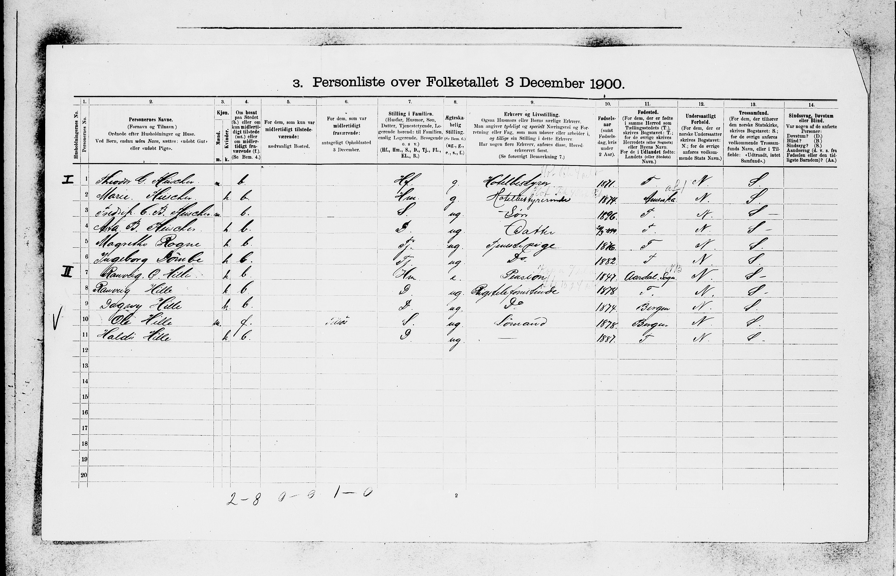 SAB, 1900 census for Voss, 1900, p. 467