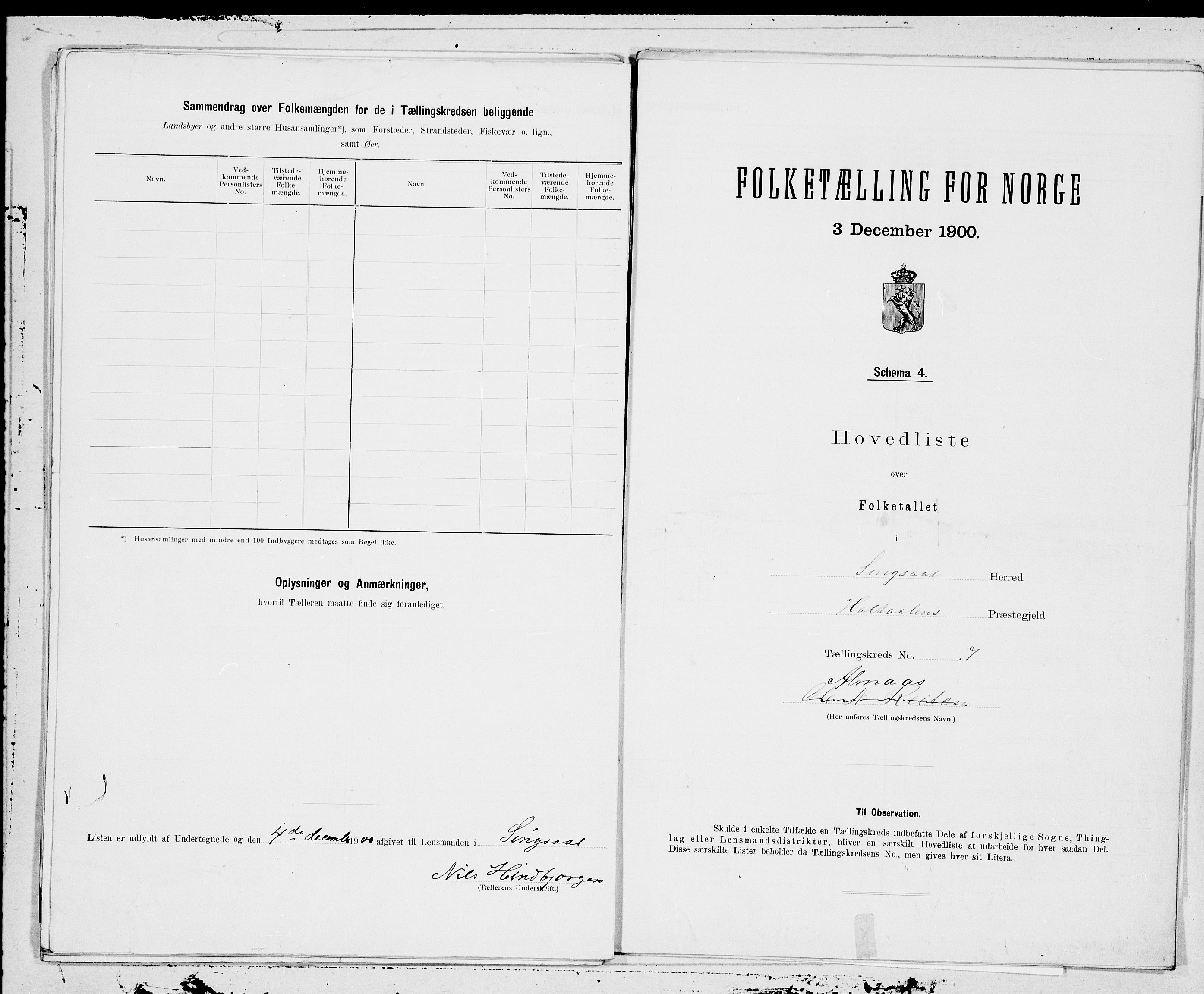 SAT, 1900 census for Singsås, 1900, p. 14