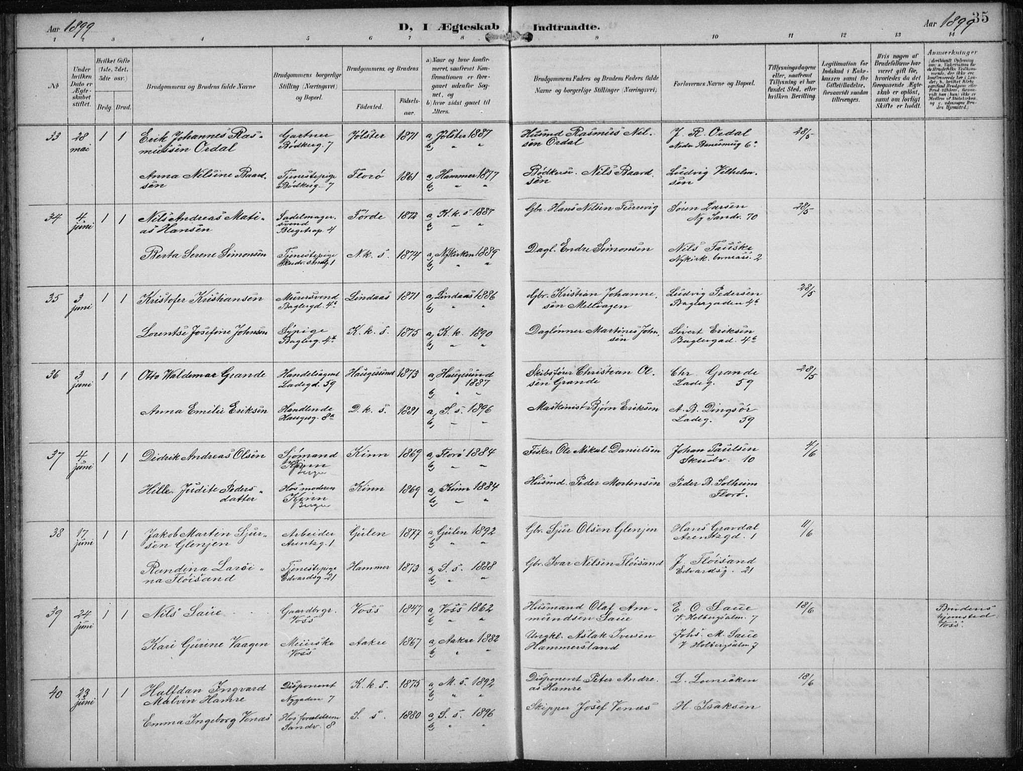 Sandviken Sokneprestembete, AV/SAB-A-77601/H/Ha/L0014: Parish register (official) no. D 1, 1896-1911, p. 35