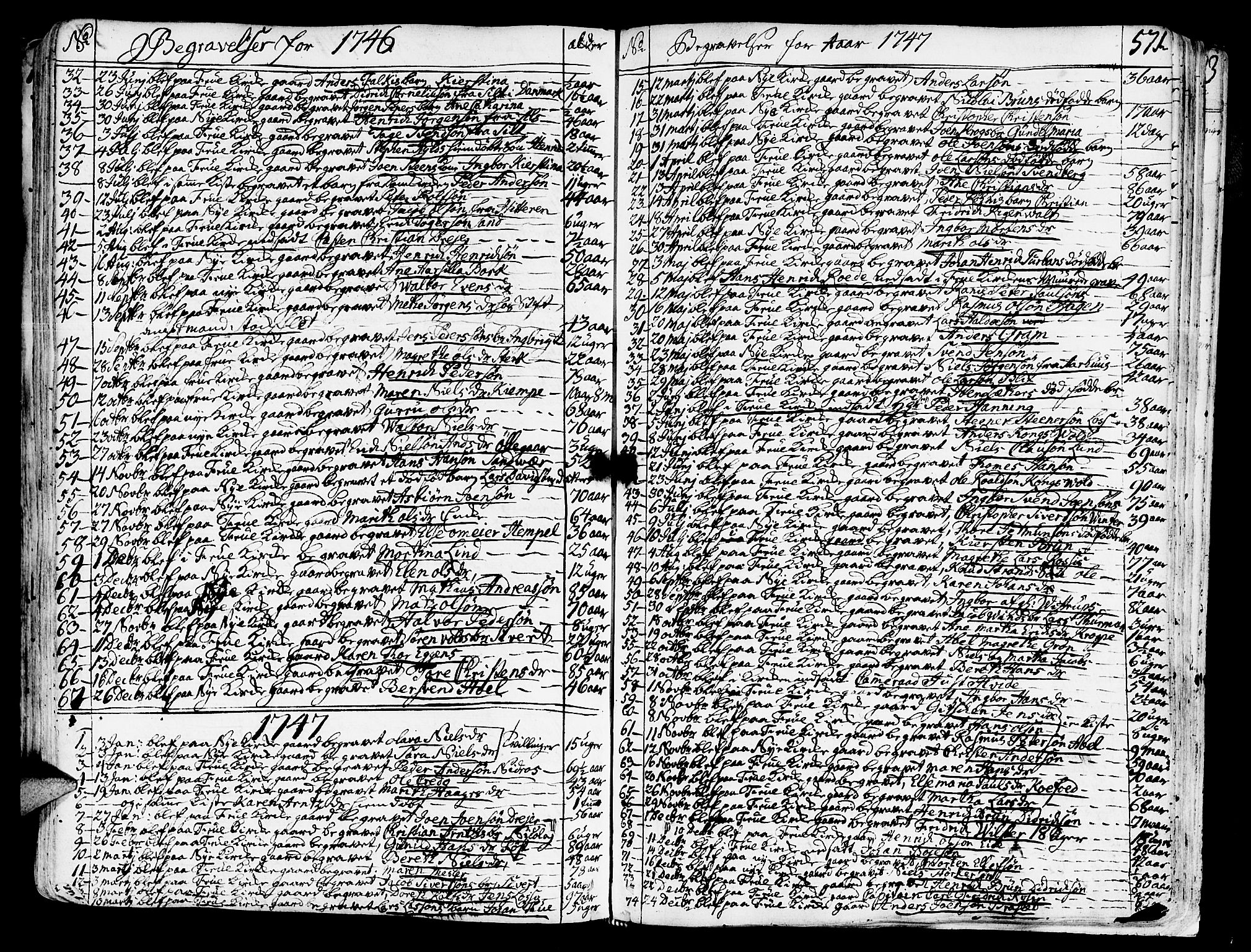 Ministerialprotokoller, klokkerbøker og fødselsregistre - Sør-Trøndelag, SAT/A-1456/602/L0103: Parish register (official) no. 602A01, 1732-1774, p. 571