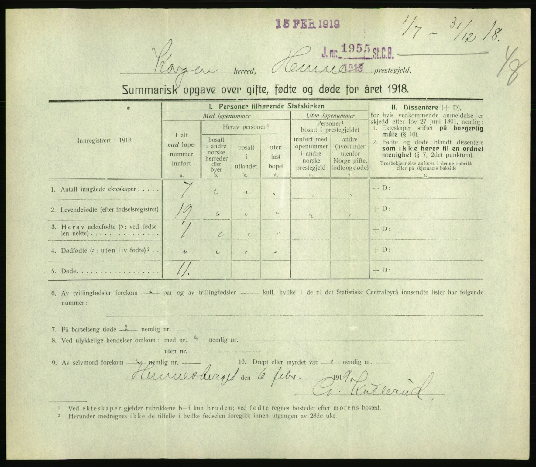 Statistisk sentralbyrå, Sosiodemografiske emner, Befolkning, RA/S-2228/D/Df/Dfb/Dfbh/L0059: Summariske oppgaver over gifte, fødte og døde for hele landet., 1918, p. 1503