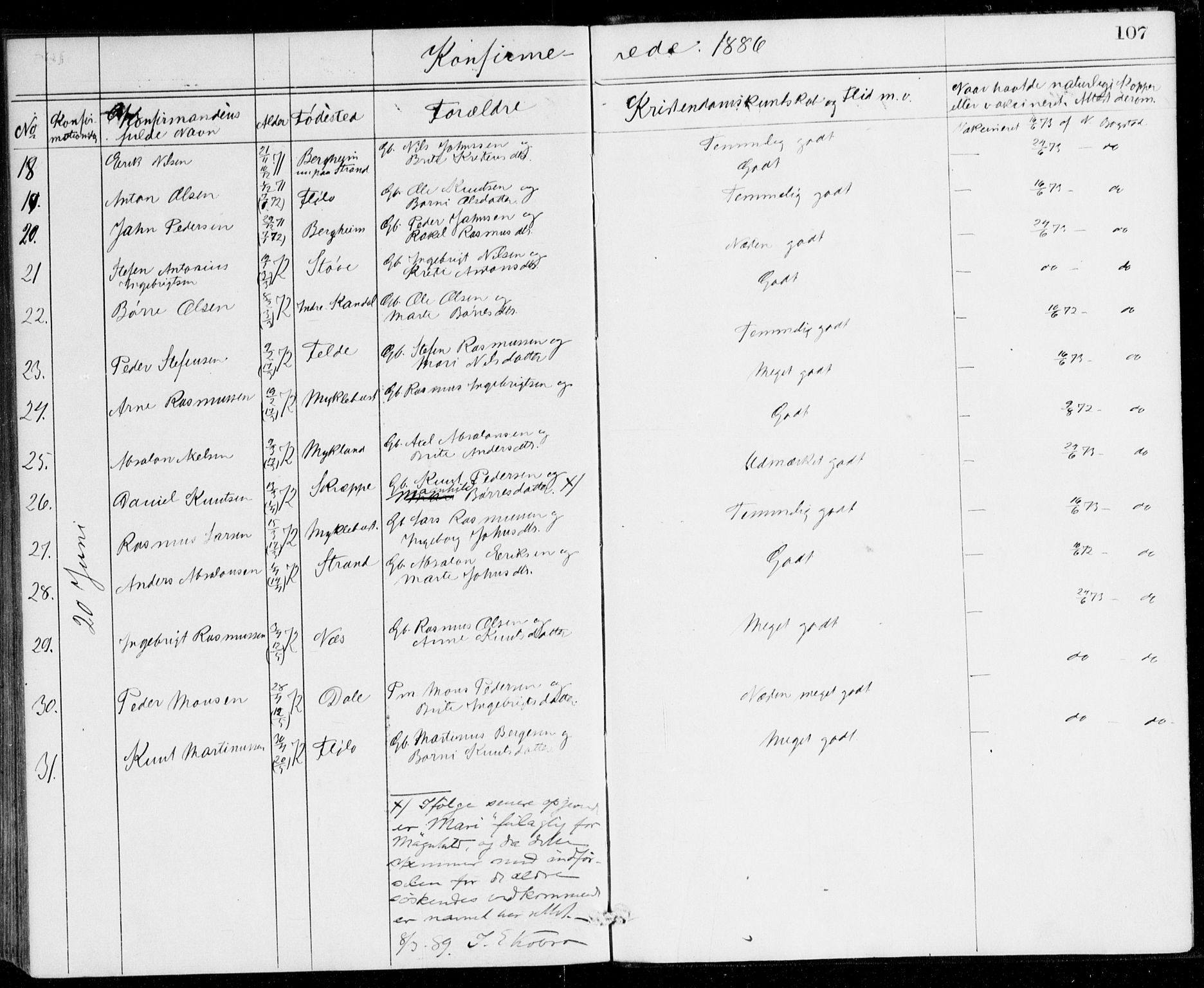 Gloppen sokneprestembete, SAB/A-80101/H/Hac/L0001: Curate's parish register no. A 1, 1867-1886, p. 107