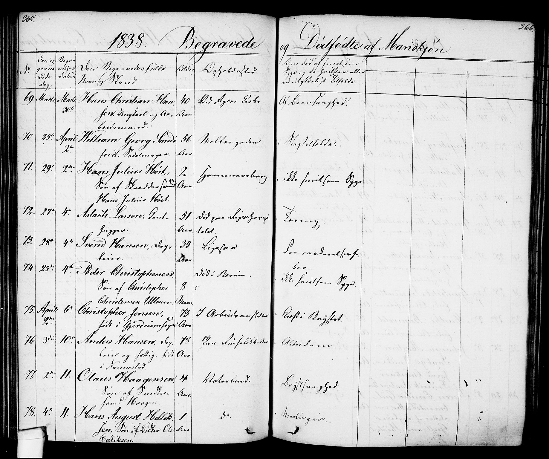 Oslo domkirke Kirkebøker, SAO/A-10752/F/Fa/L0024: Parish register (official) no. 24, 1833-1846, p. 365-366