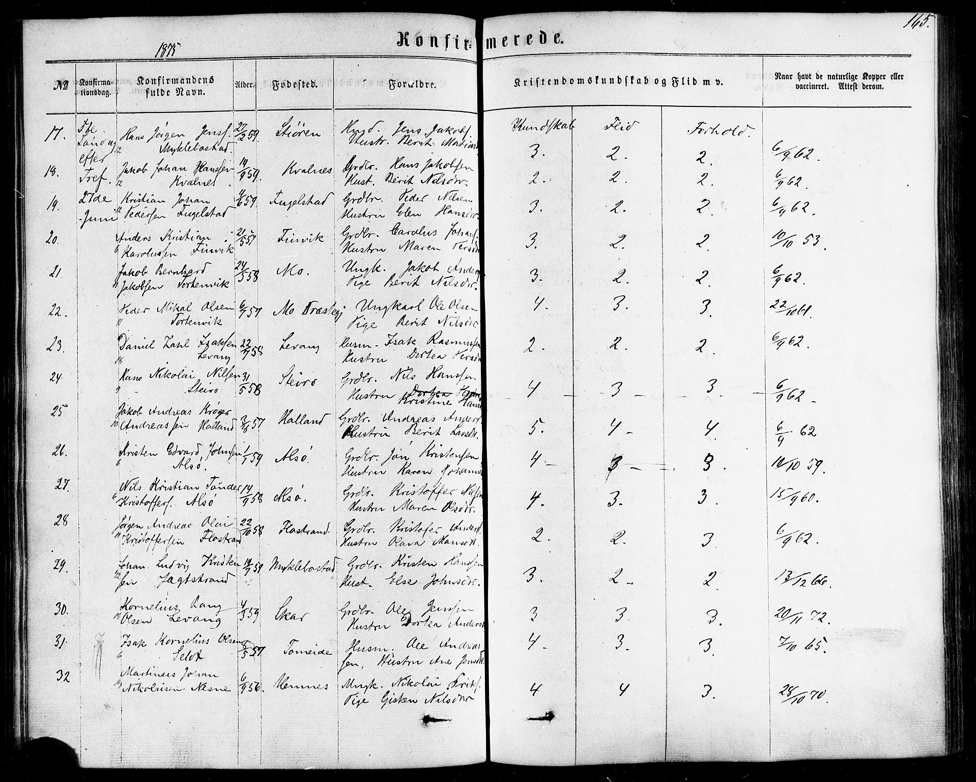 Ministerialprotokoller, klokkerbøker og fødselsregistre - Nordland, AV/SAT-A-1459/838/L0551: Parish register (official) no. 838A09, 1864-1880, p. 165