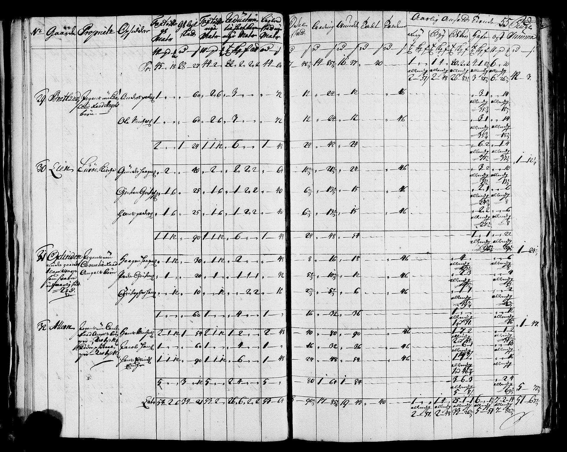 Rentekammeret inntil 1814, Realistisk ordnet avdeling, AV/RA-EA-4070/N/Nb/Nbf/L0171: Helgeland matrikkelprotokoll, 1723, p. 57