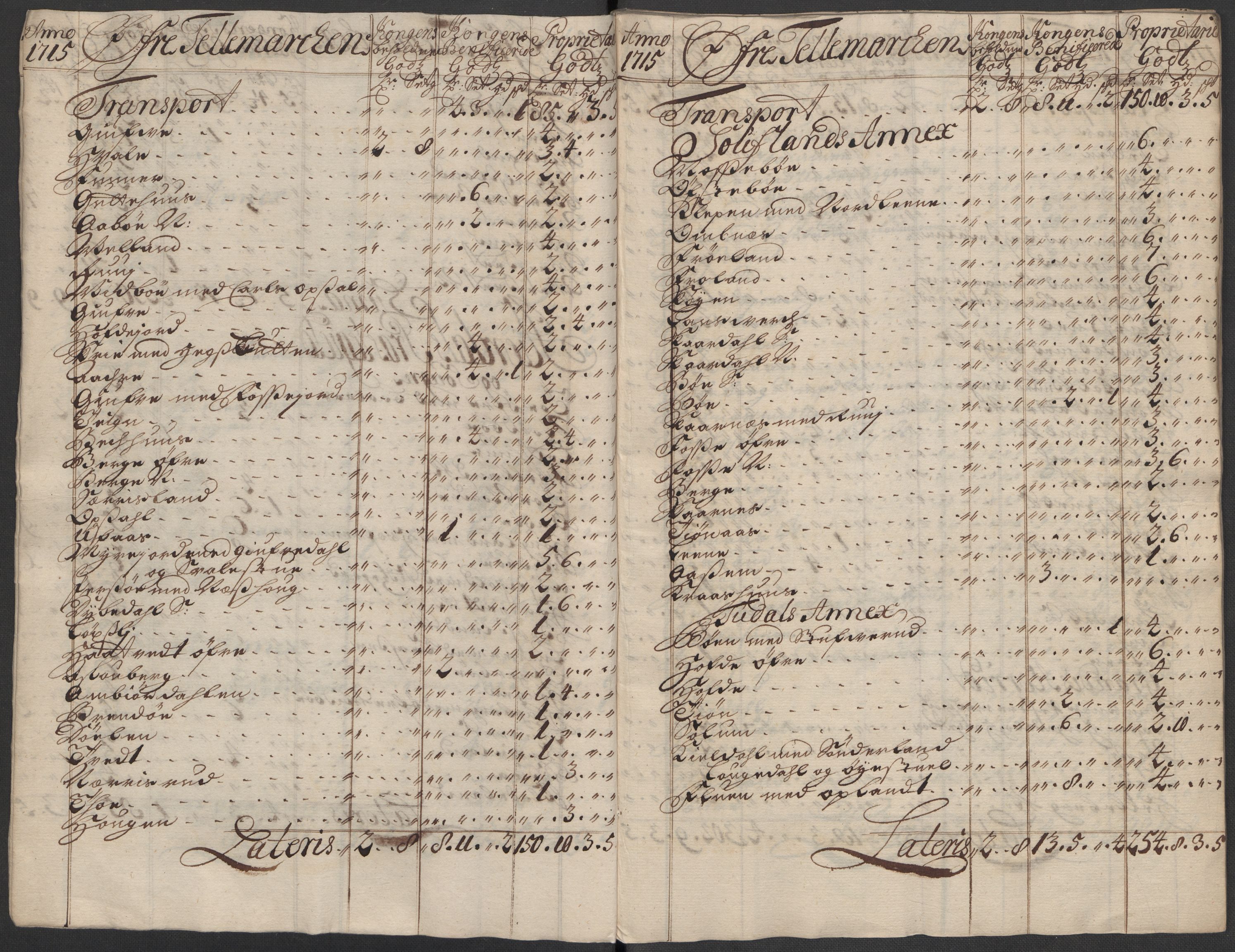 Rentekammeret inntil 1814, Reviderte regnskaper, Fogderegnskap, AV/RA-EA-4092/R36/L2127: Fogderegnskap Øvre og Nedre Telemark og Bamble, 1715, p. 29