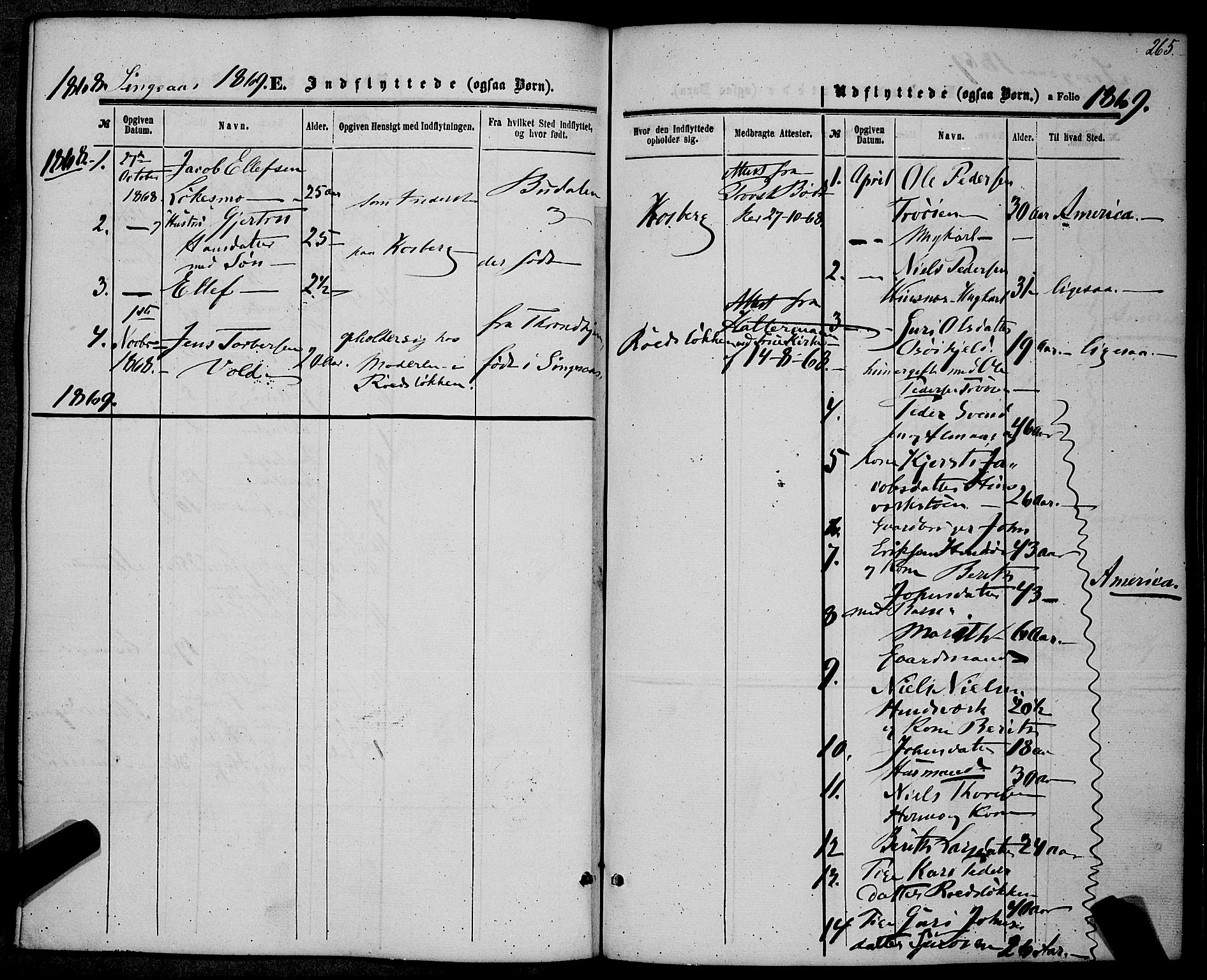 Ministerialprotokoller, klokkerbøker og fødselsregistre - Sør-Trøndelag, SAT/A-1456/685/L0967: Parish register (official) no. 685A07 /2, 1860-1869, p. 265