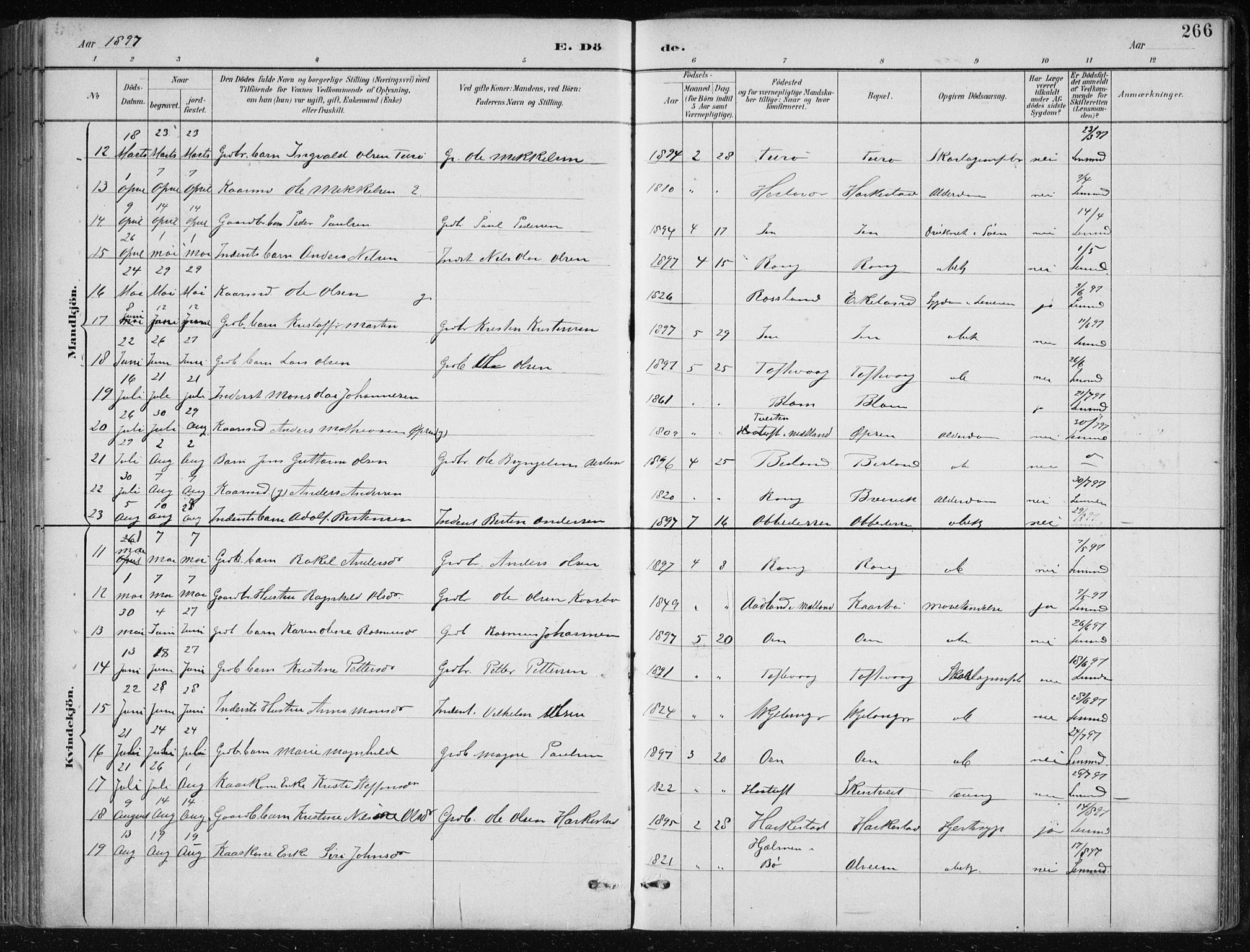 Herdla Sokneprestembete, SAB/A-75701/H/Haa: Parish register (official) no. A 4, 1891-1905, p. 266