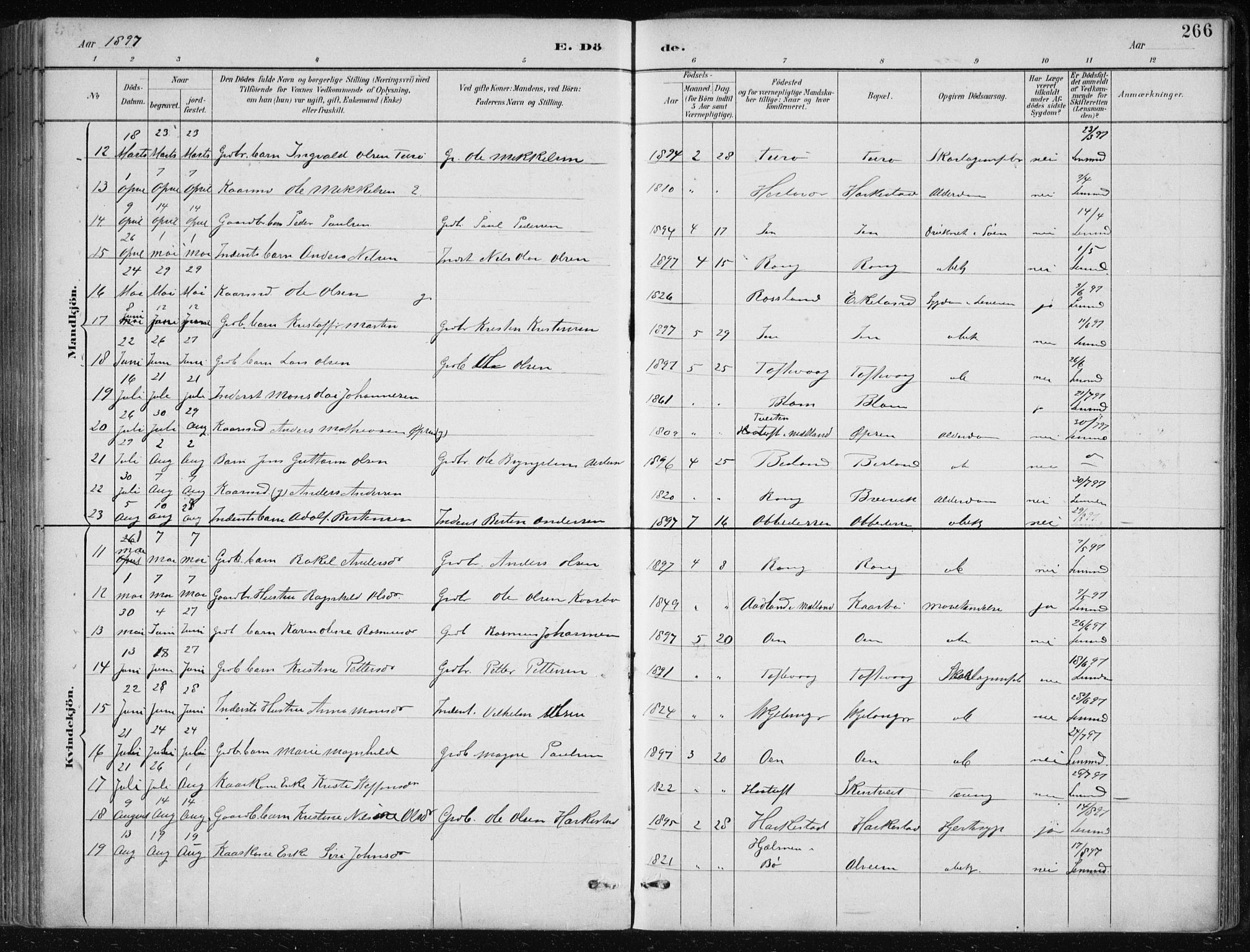 Herdla Sokneprestembete, AV/SAB-A-75701/H/Haa: Parish register (official) no. A 4, 1891-1905, p. 266