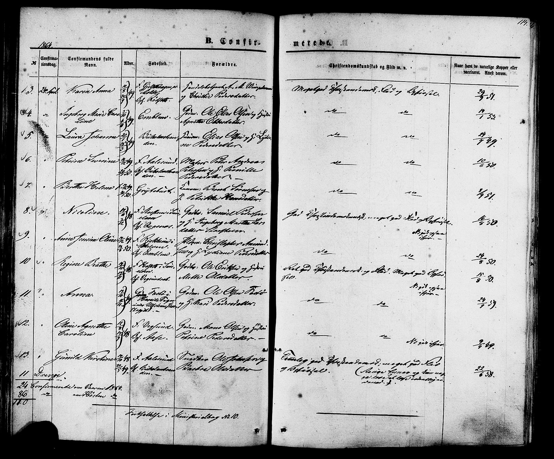 Ministerialprotokoller, klokkerbøker og fødselsregistre - Møre og Romsdal, AV/SAT-A-1454/528/L0398: Parish register (official) no. 528A09, 1858-1864, p. 114