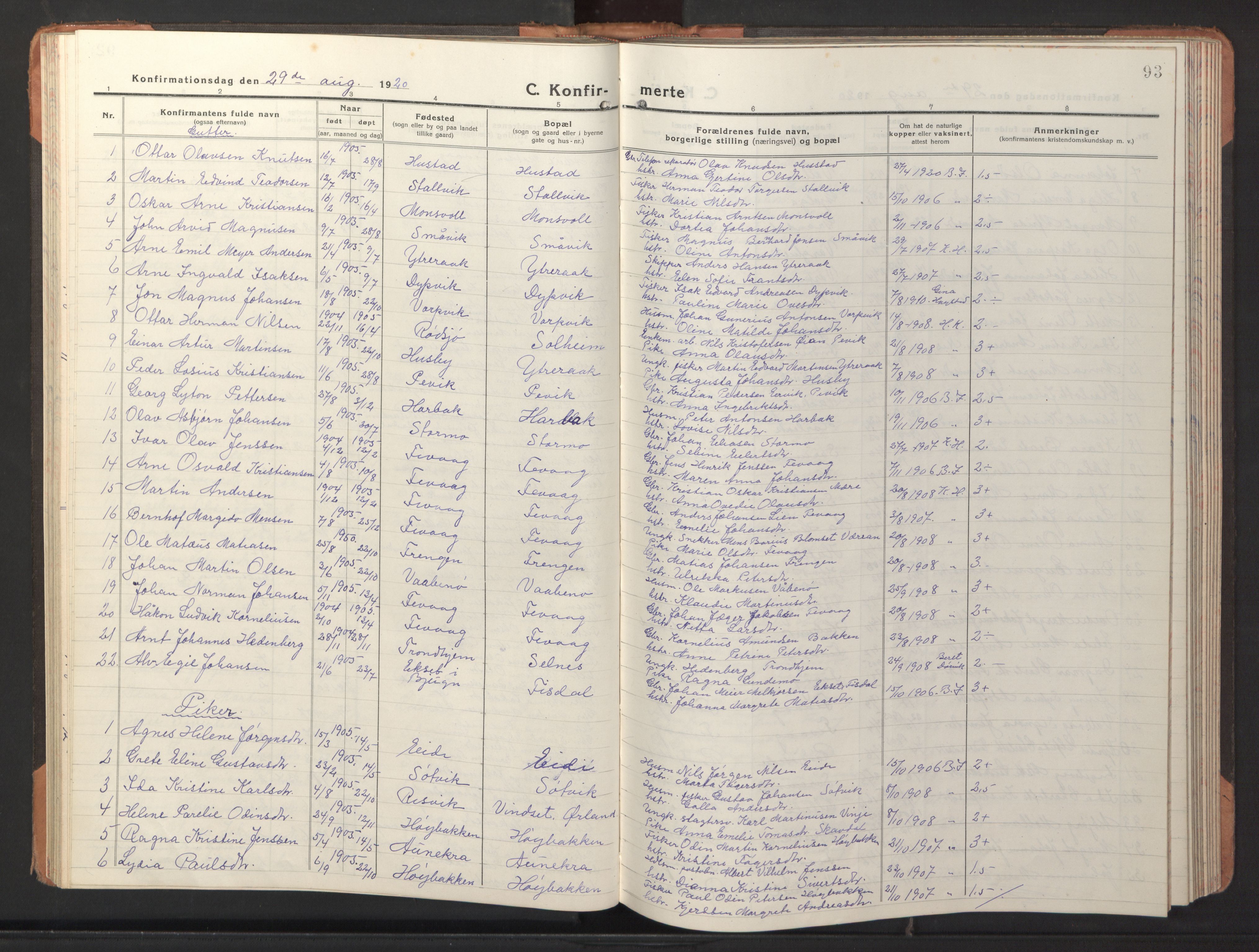 Ministerialprotokoller, klokkerbøker og fødselsregistre - Sør-Trøndelag, SAT/A-1456/653/L0658: Parish register (copy) no. 653C02, 1919-1947, p. 93