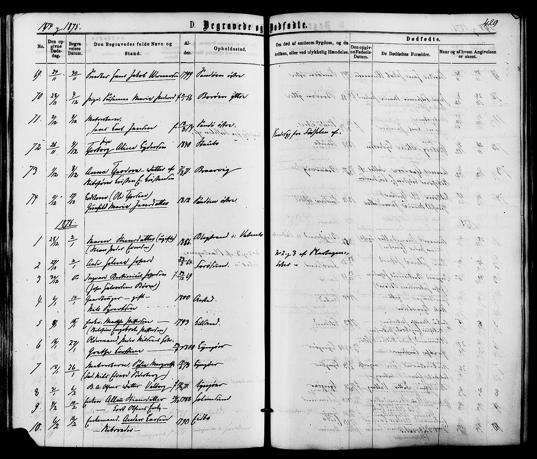 Dypvåg sokneprestkontor, SAK/1111-0007/F/Fa/Faa/L0007: Parish register (official) no. A 7/ 1, 1872-1884, p. 429