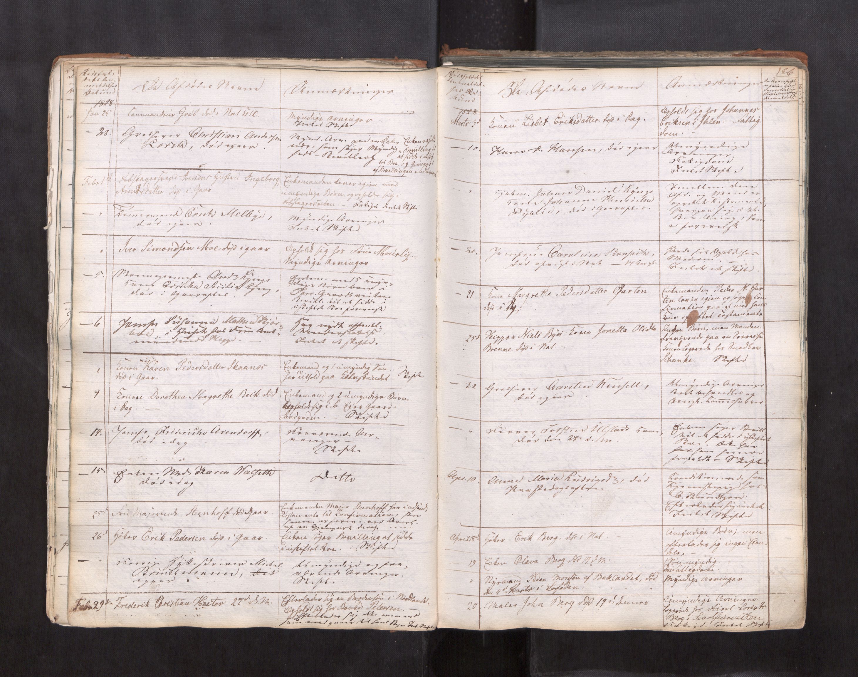 Trondheim byfogd, AV/SAT-A-0003/1/3/3L/L0001: Dødsanmeldelsesprotokoll, 1823-1870
