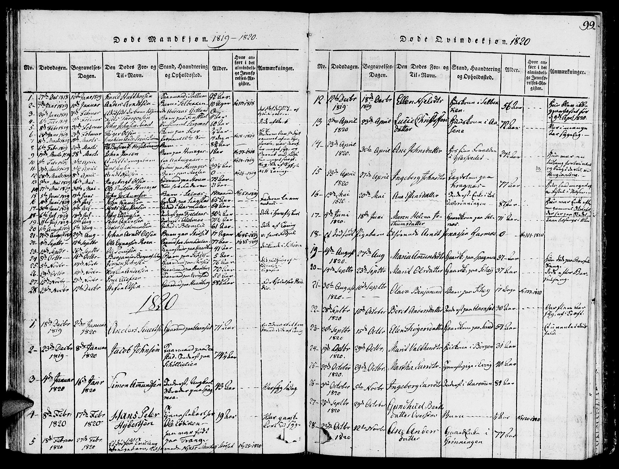 Ministerialprotokoller, klokkerbøker og fødselsregistre - Sør-Trøndelag, AV/SAT-A-1456/646/L0608: Parish register (official) no. 646A06, 1816-1825, p. 99