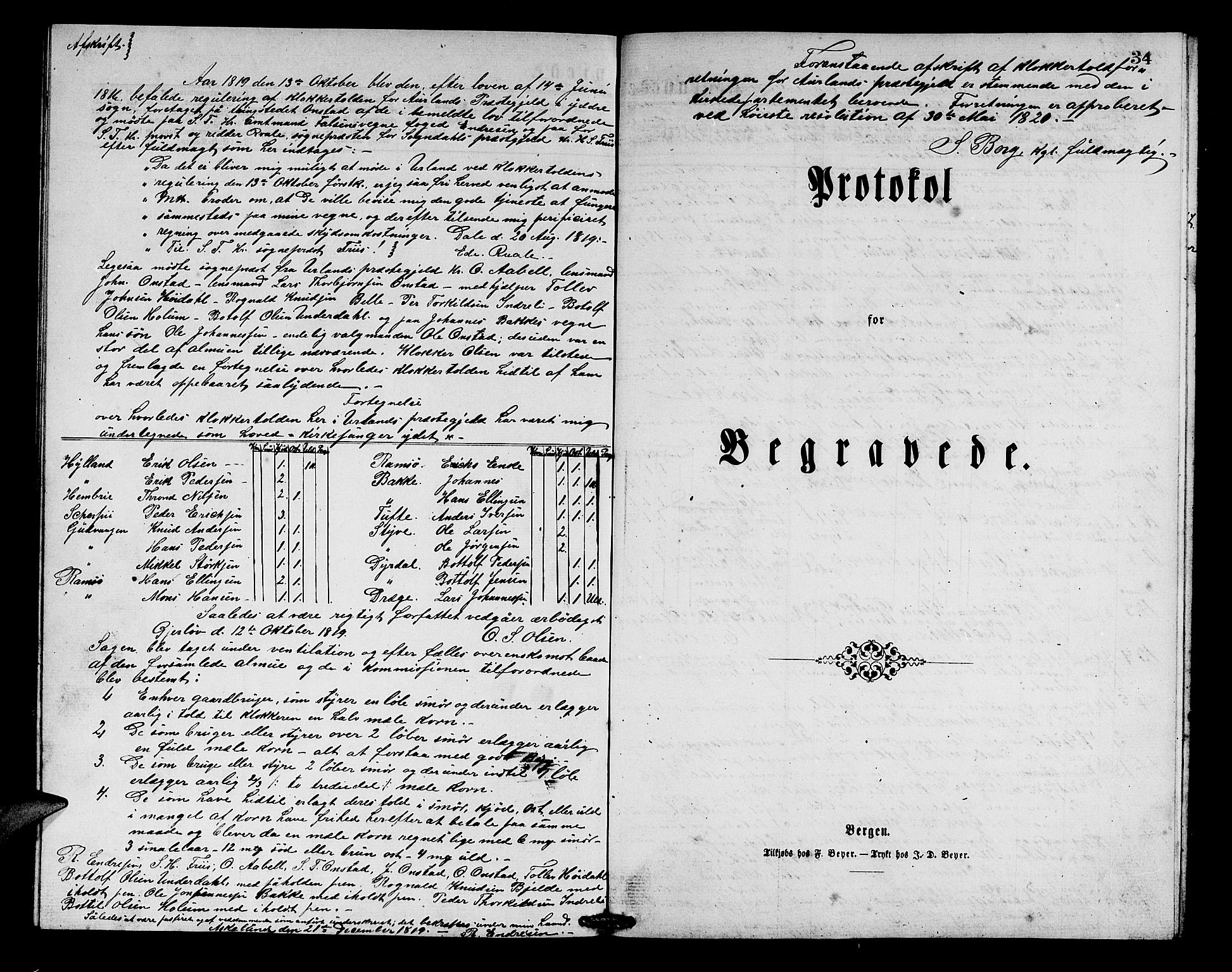 Aurland sokneprestembete, SAB/A-99937/H/Hb/Hbc/L0001: Parish register (copy) no. C 1, 1868-1883, p. 30