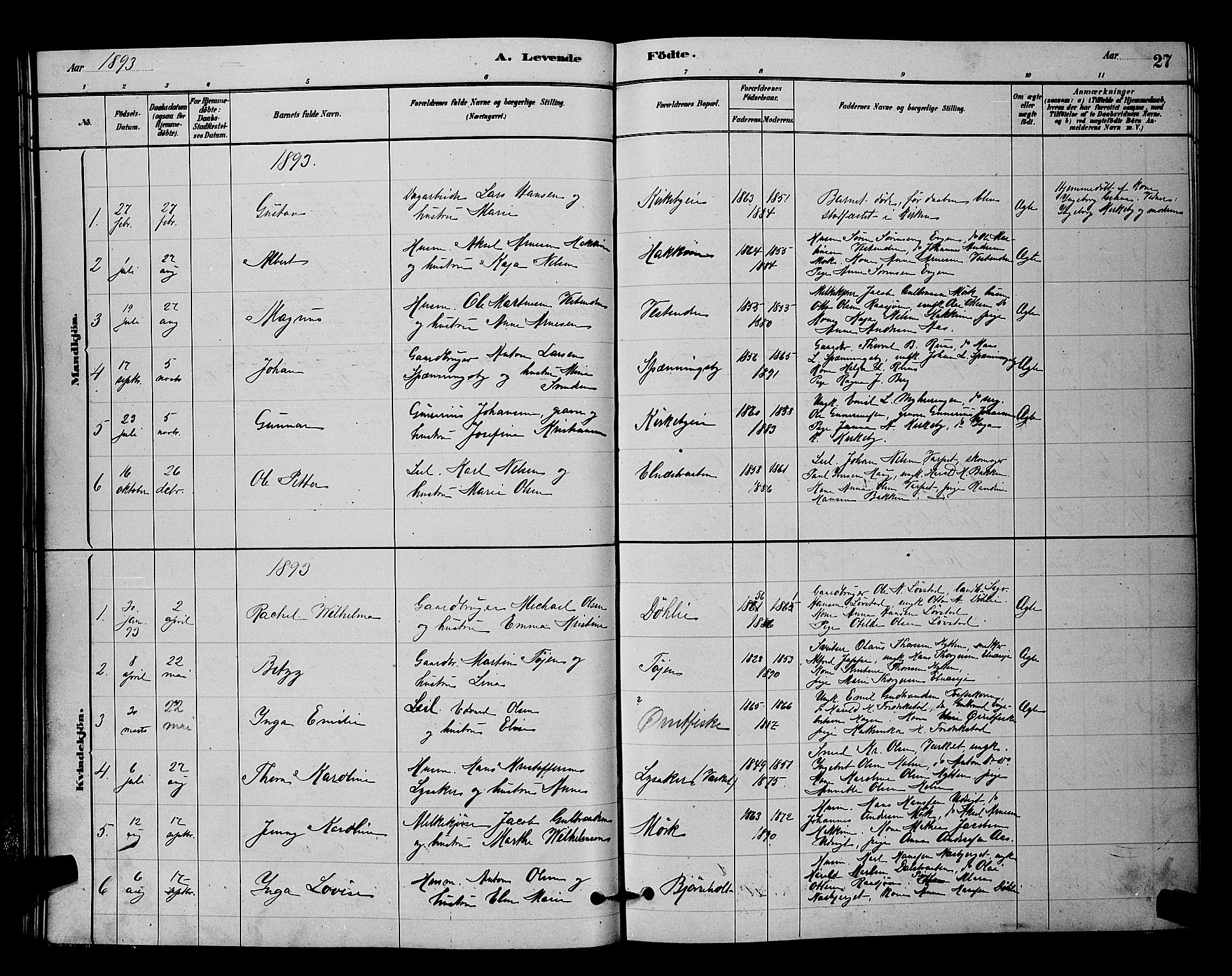 Nittedal prestekontor Kirkebøker, SAO/A-10365a/G/Gb/L0002: Parish register (copy) no. II 2, 1879-1901, p. 27