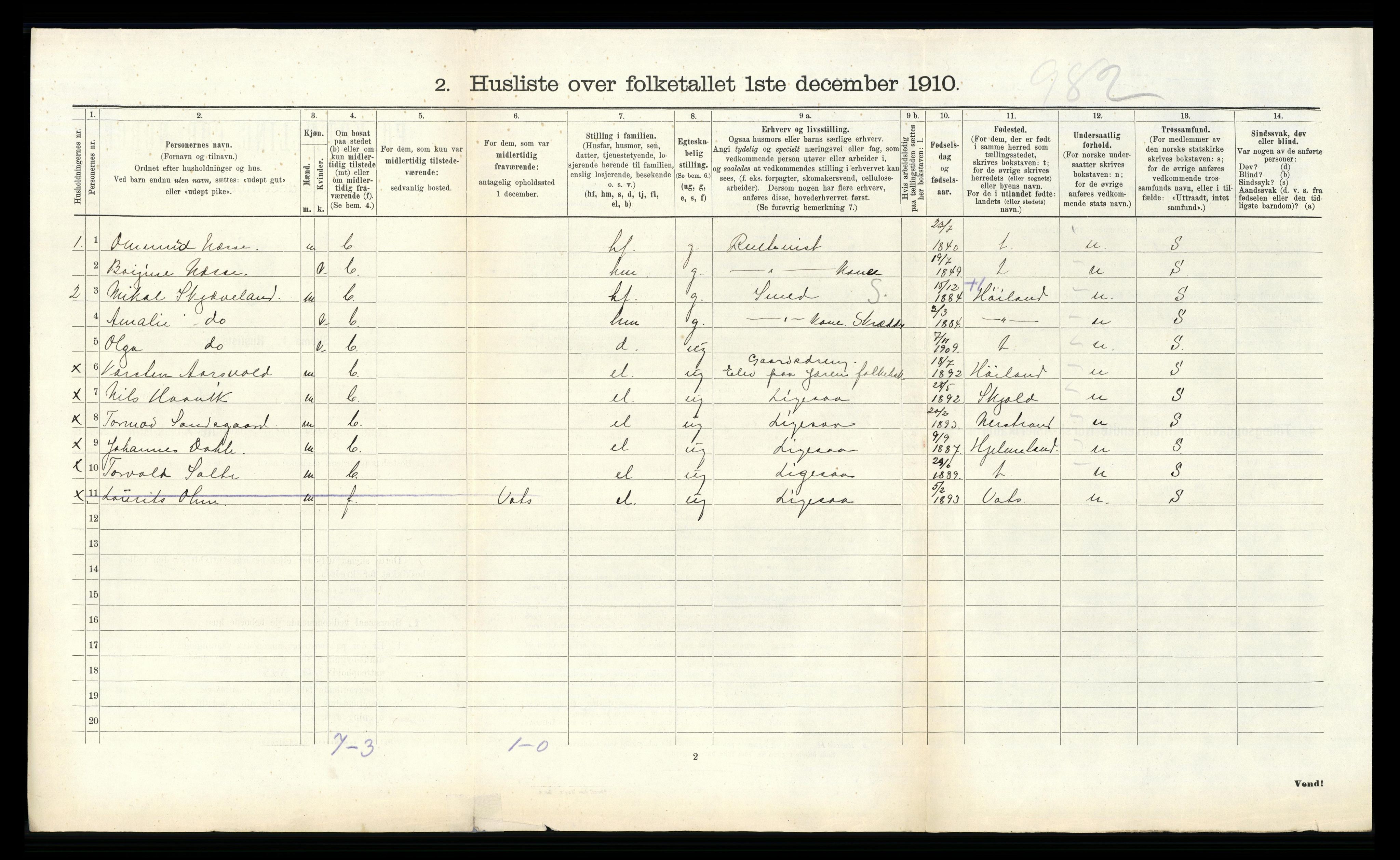 RA, 1910 census for Klepp, 1910, p. 326