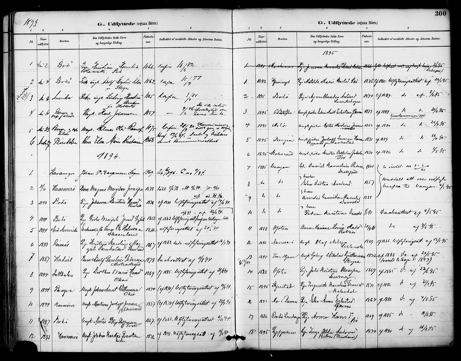 Ministerialprotokoller, klokkerbøker og fødselsregistre - Nordland, SAT/A-1459/855/L0803: Parish register (official) no. 855A11, 1887-1905, p. 300