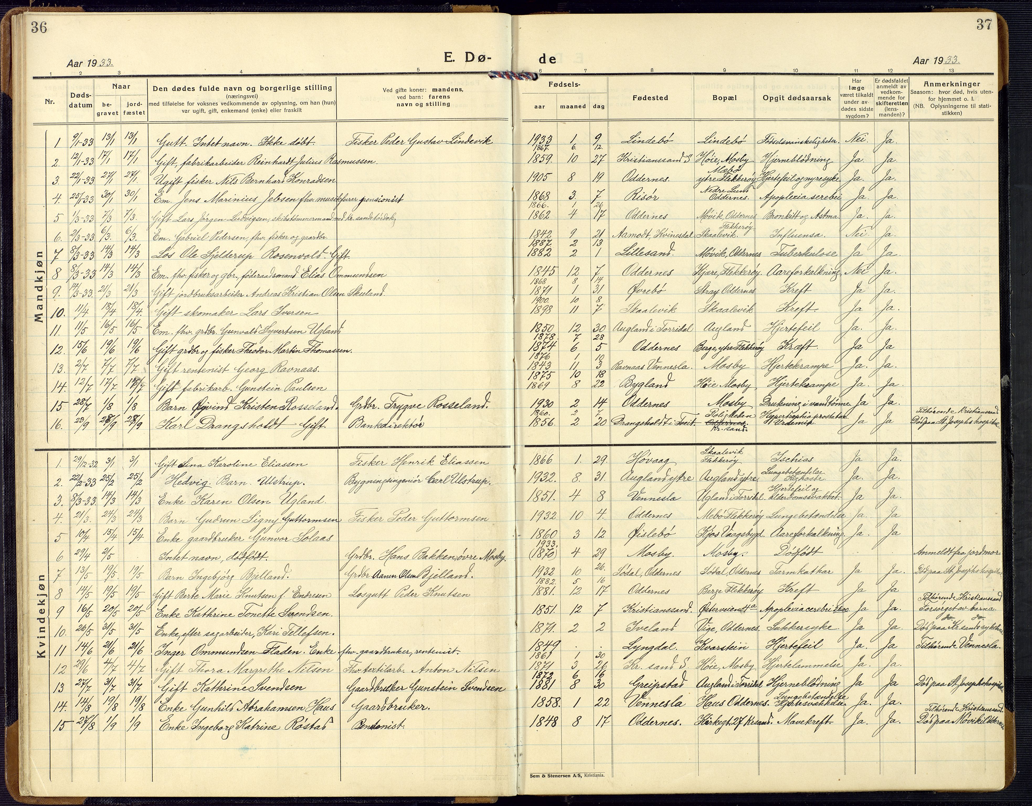 Oddernes sokneprestkontor, SAK/1111-0033/F/Fb/Fba/L0011: Parish register (copy) no. B 11, 1923-1969, p. 36-37