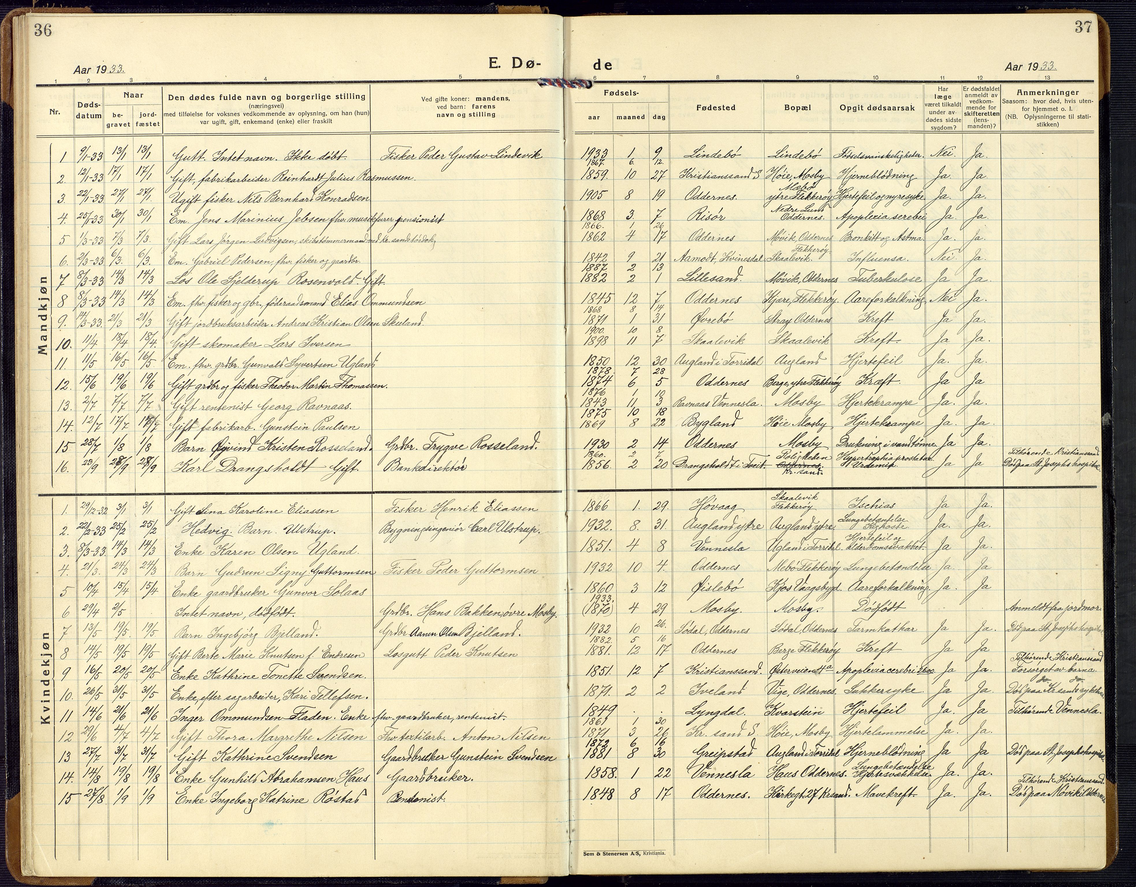 Oddernes sokneprestkontor, AV/SAK-1111-0033/F/Fb/Fba/L0011: Parish register (copy) no. B 11, 1923-1969, p. 36-37