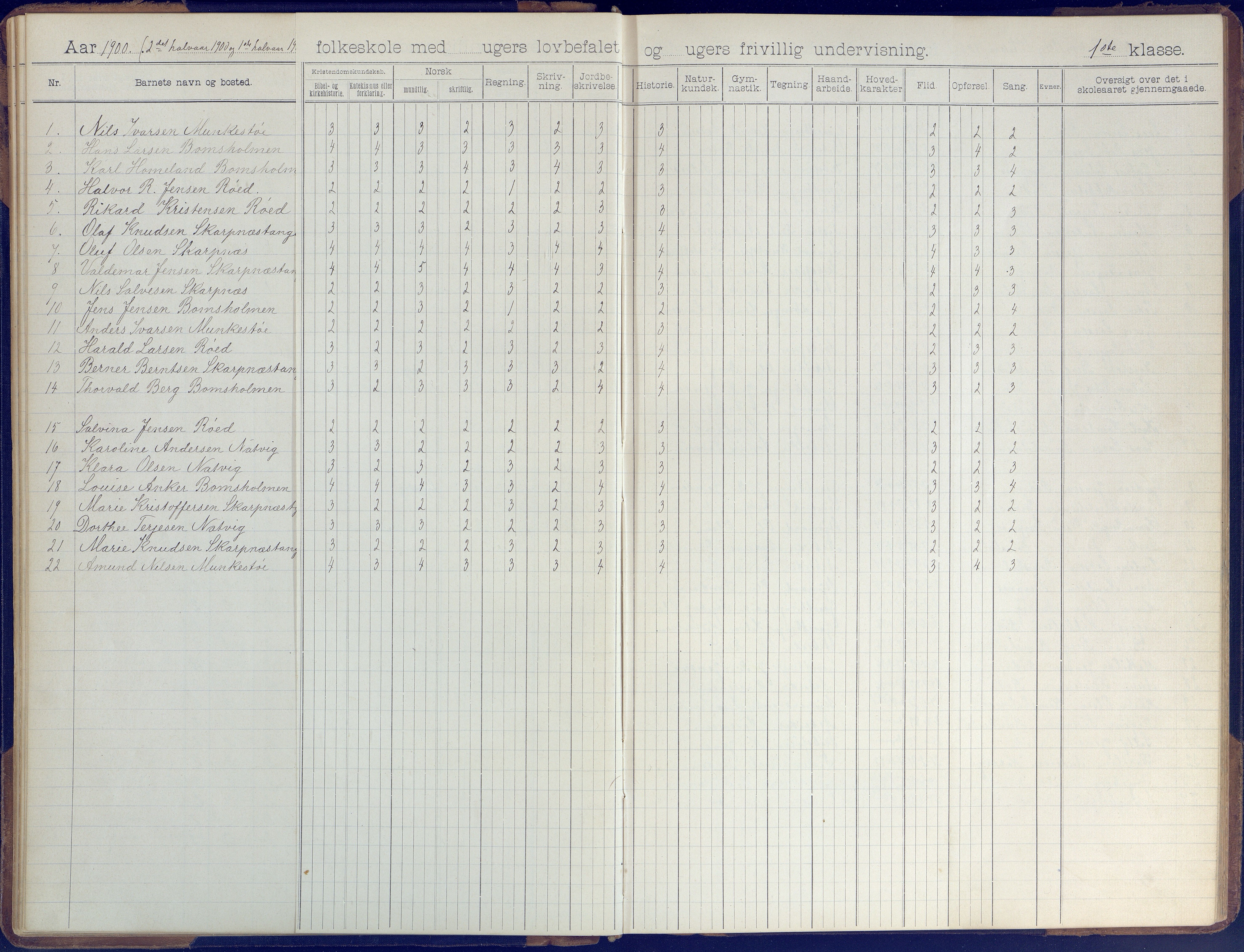 Øyestad kommune frem til 1979, AAKS/KA0920-PK/06/06B/L0001: Skoleprotokoll, 1896-1947