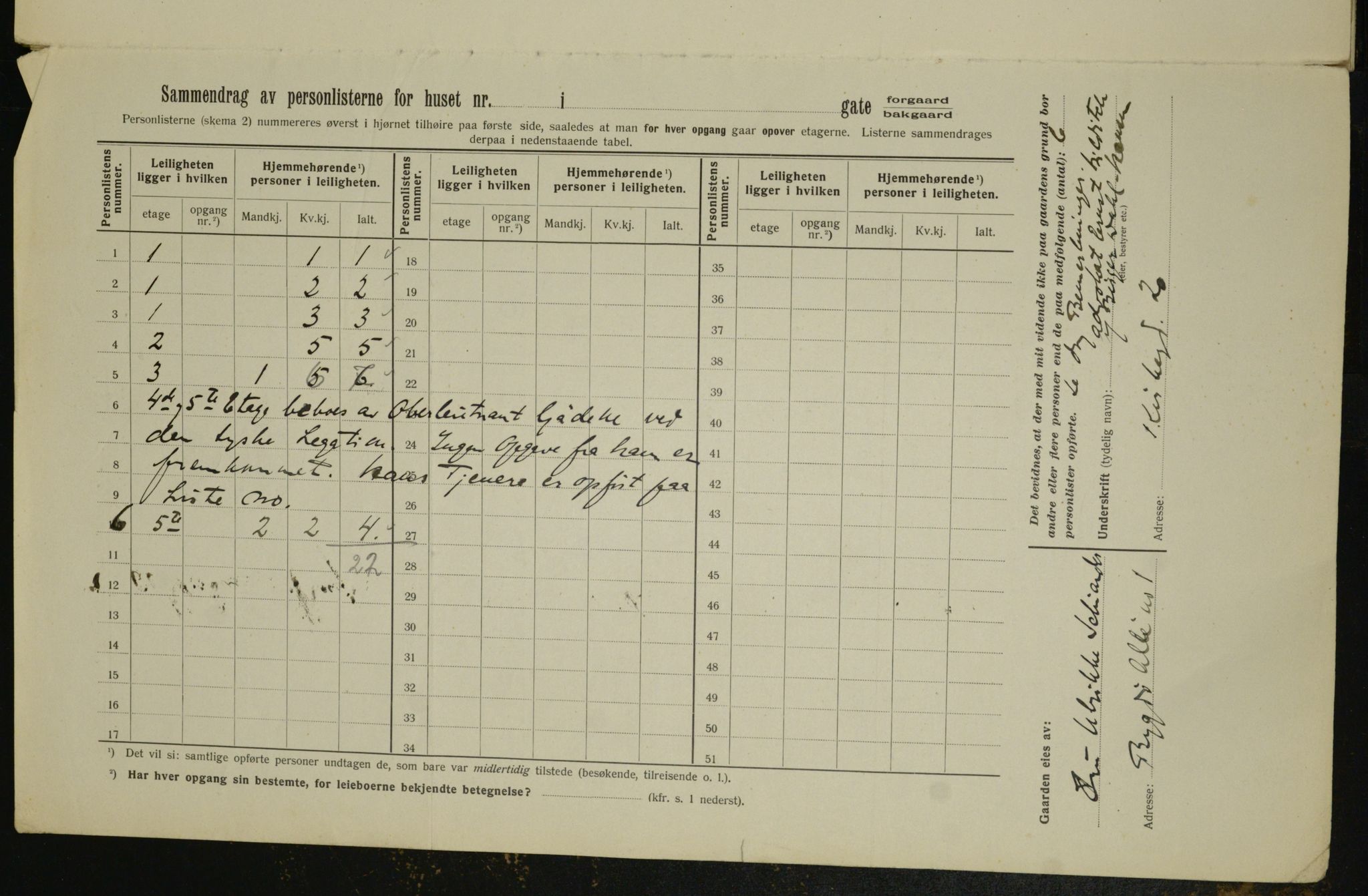 OBA, Municipal Census 1913 for Kristiania, 1913, p. 10173