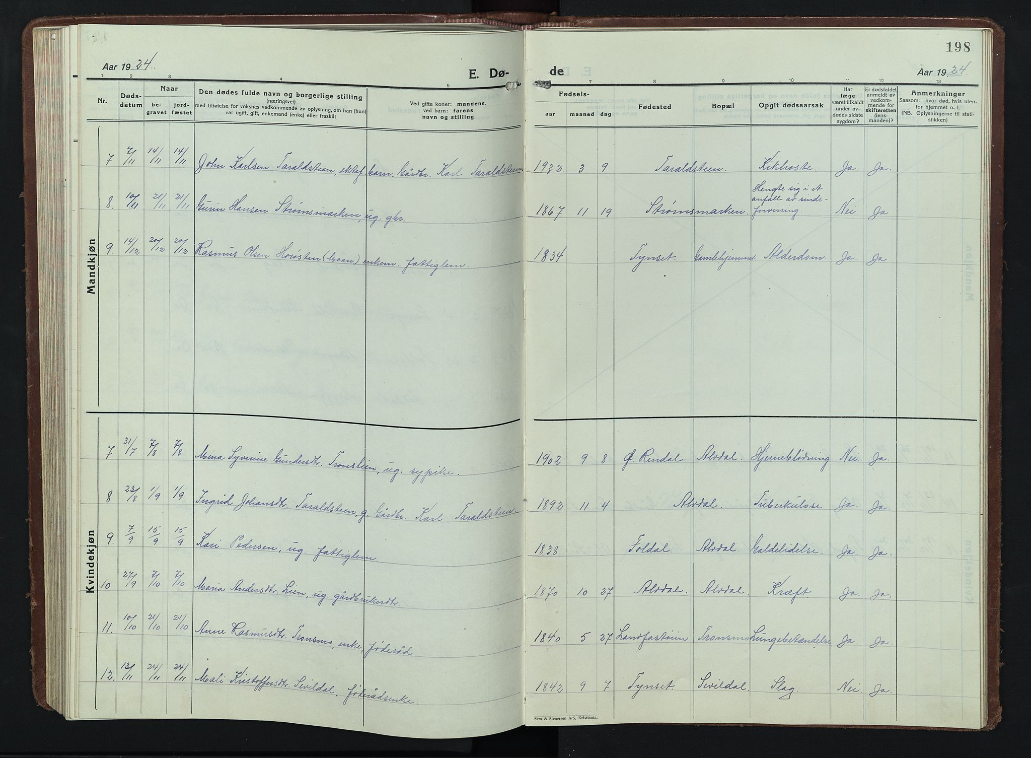 Alvdal prestekontor, AV/SAH-PREST-060/H/Ha/Hab/L0007: Parish register (copy) no. 7, 1924-1945, p. 198