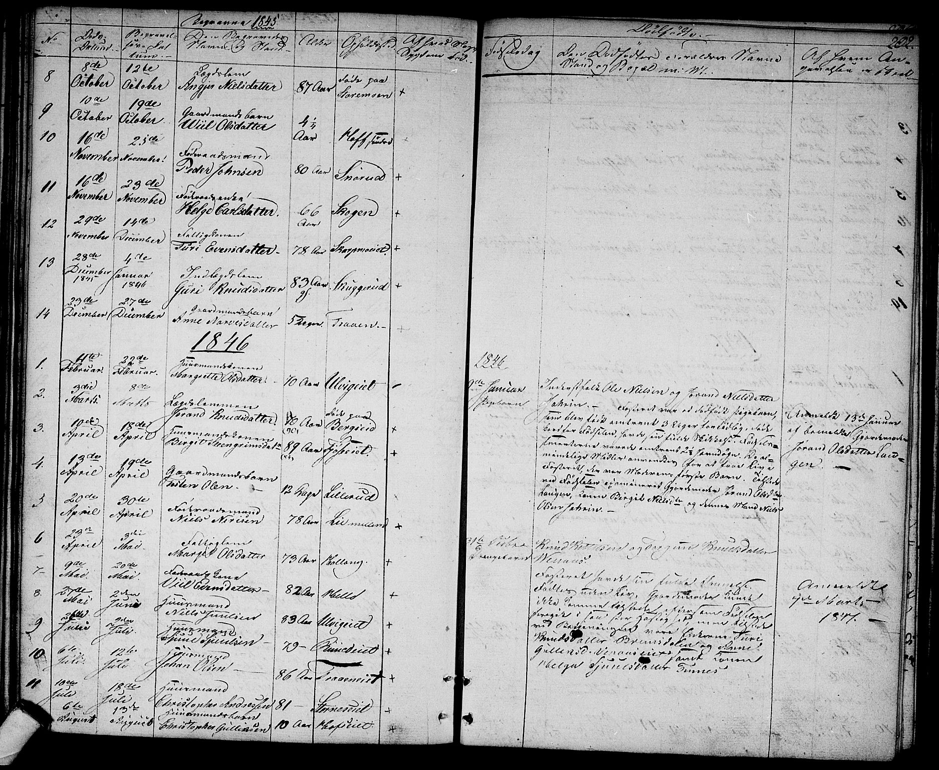 Rollag kirkebøker, SAKO/A-240/G/Ga/L0002: Parish register (copy) no. I 2, 1831-1856, p. 202