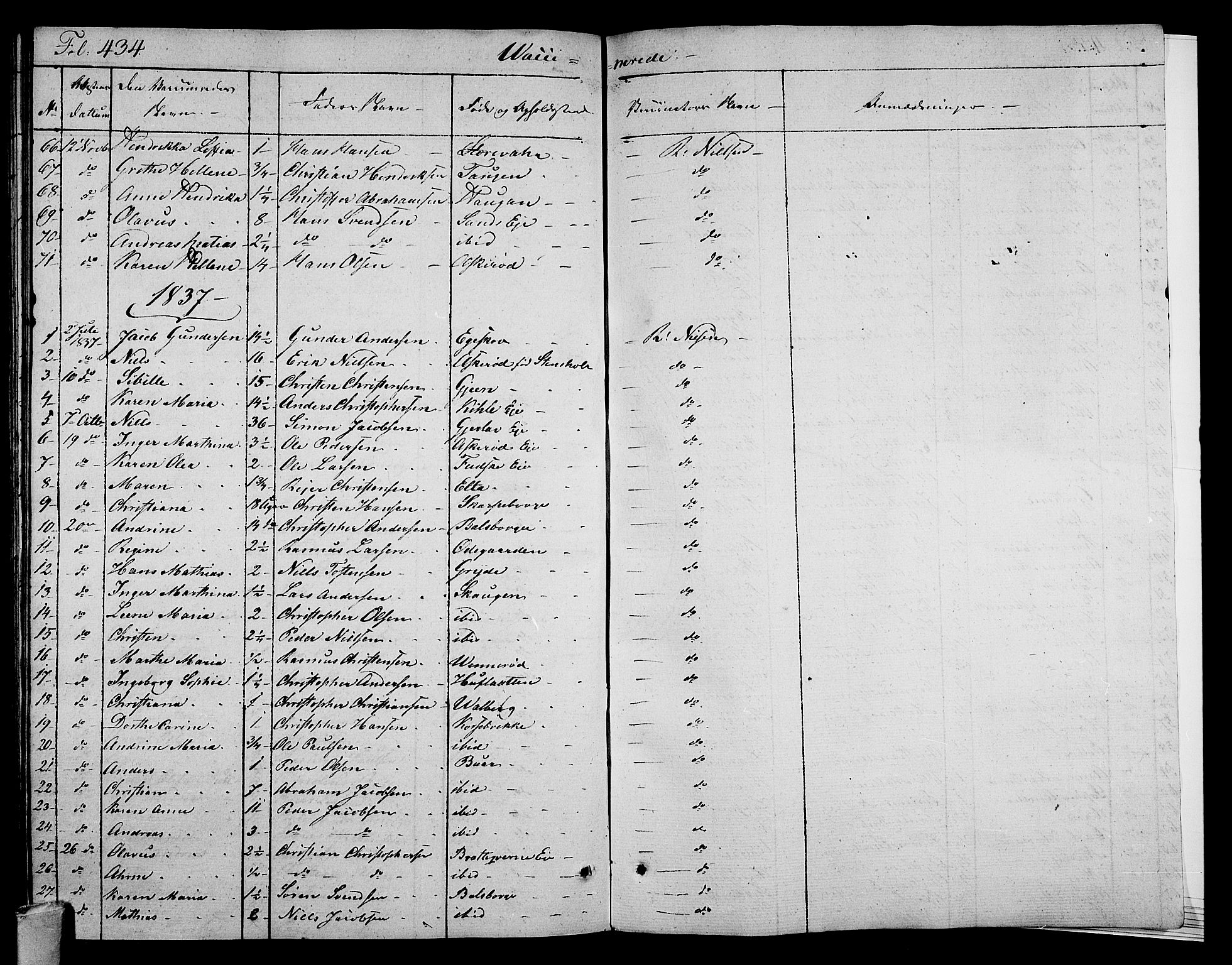 Stokke kirkebøker, AV/SAKO-A-320/F/Fa/L0006: Parish register (official) no. I 6, 1826-1843, p. 434