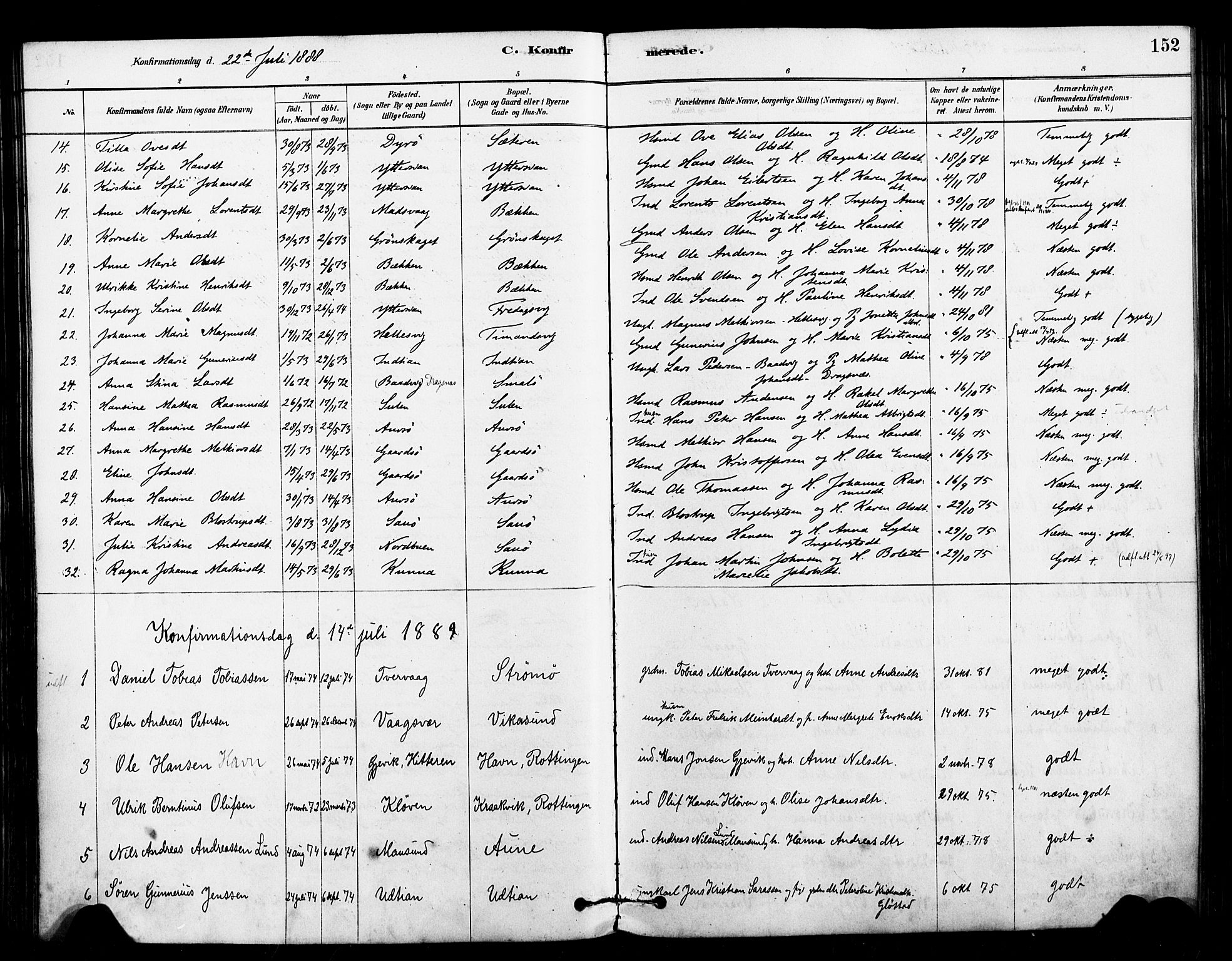 Ministerialprotokoller, klokkerbøker og fødselsregistre - Sør-Trøndelag, AV/SAT-A-1456/640/L0578: Parish register (official) no. 640A03, 1879-1889, p. 152