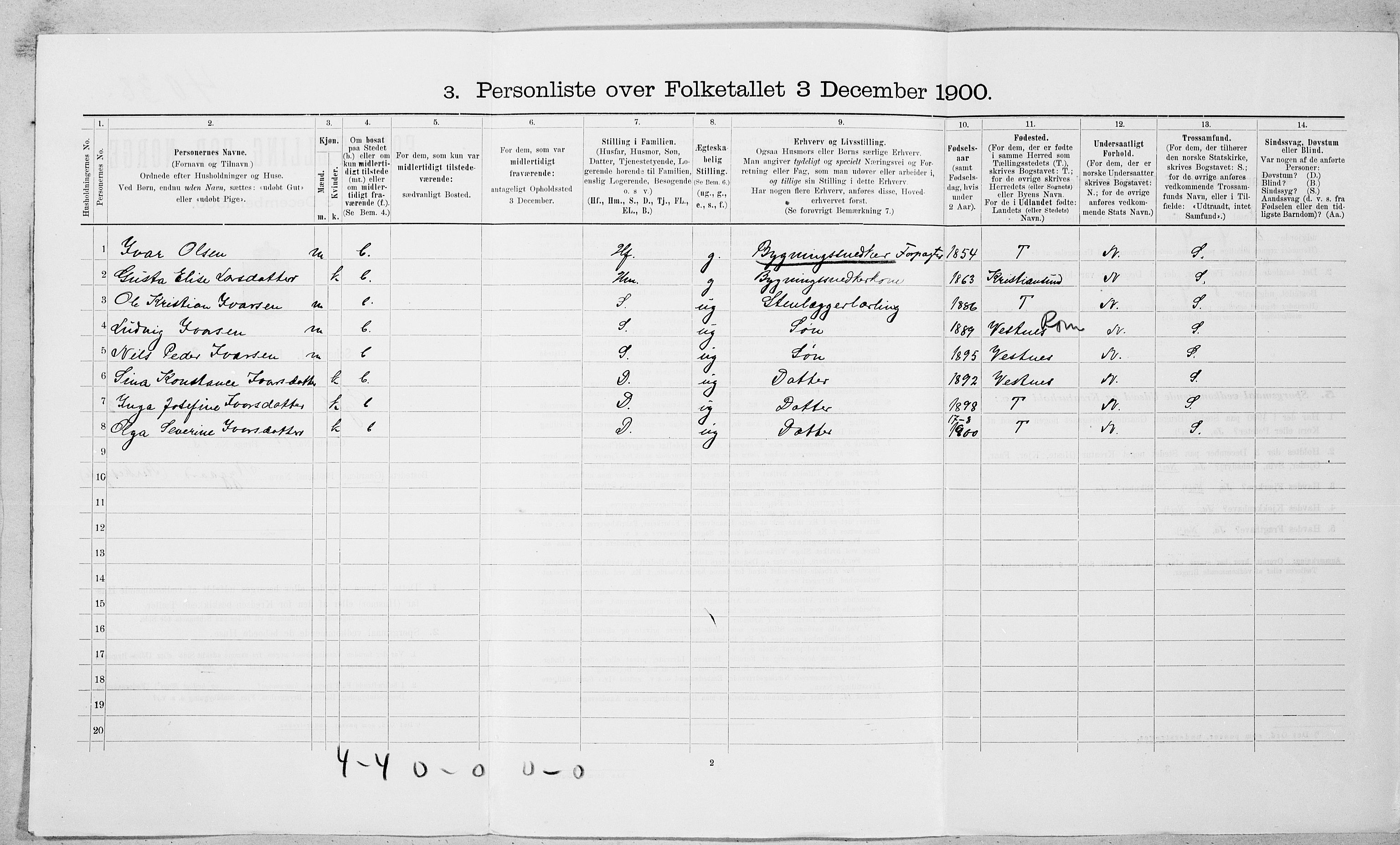 SAT, 1900 census for Sylte, 1900, p. 309